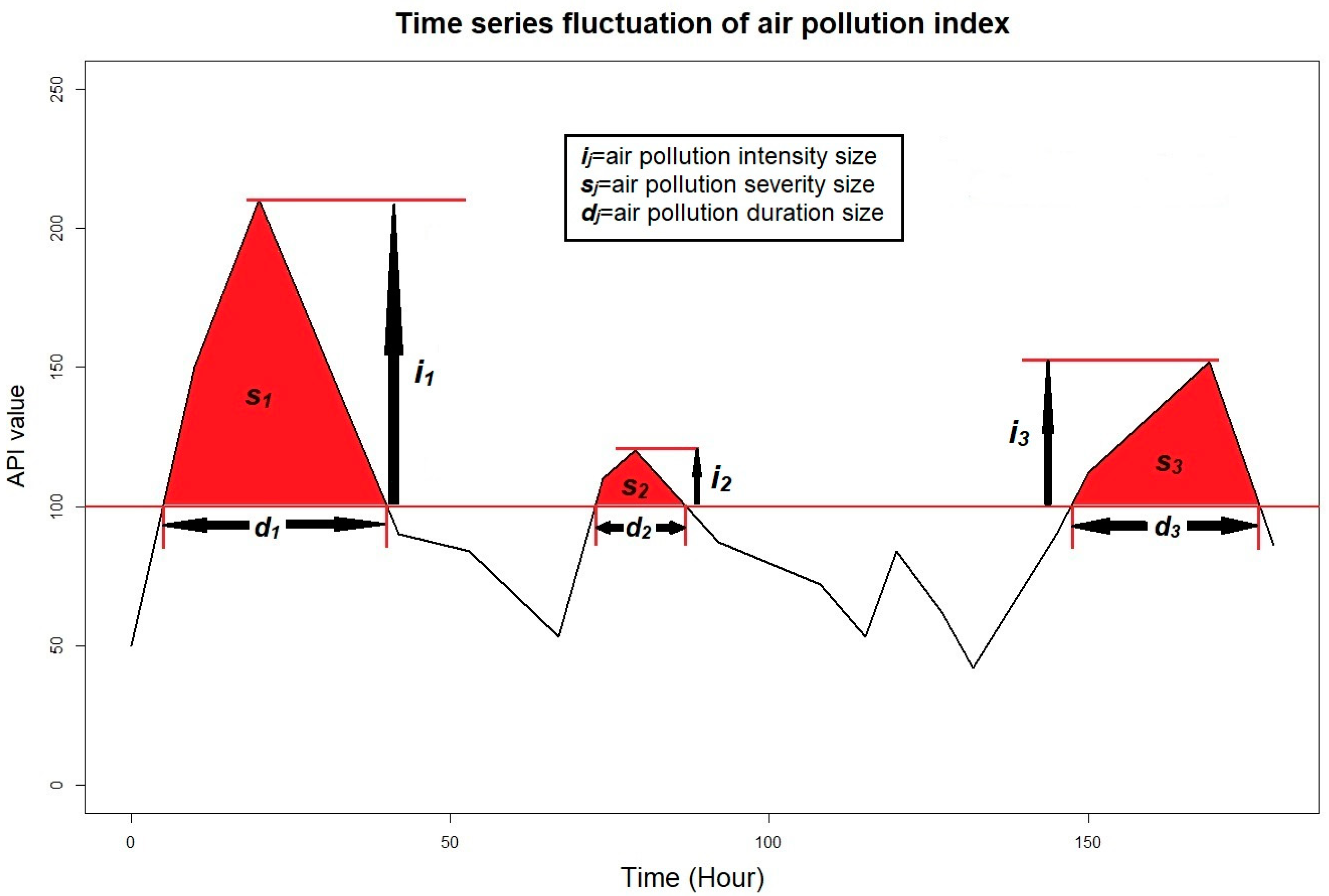 Mathematics 12 00576 g003