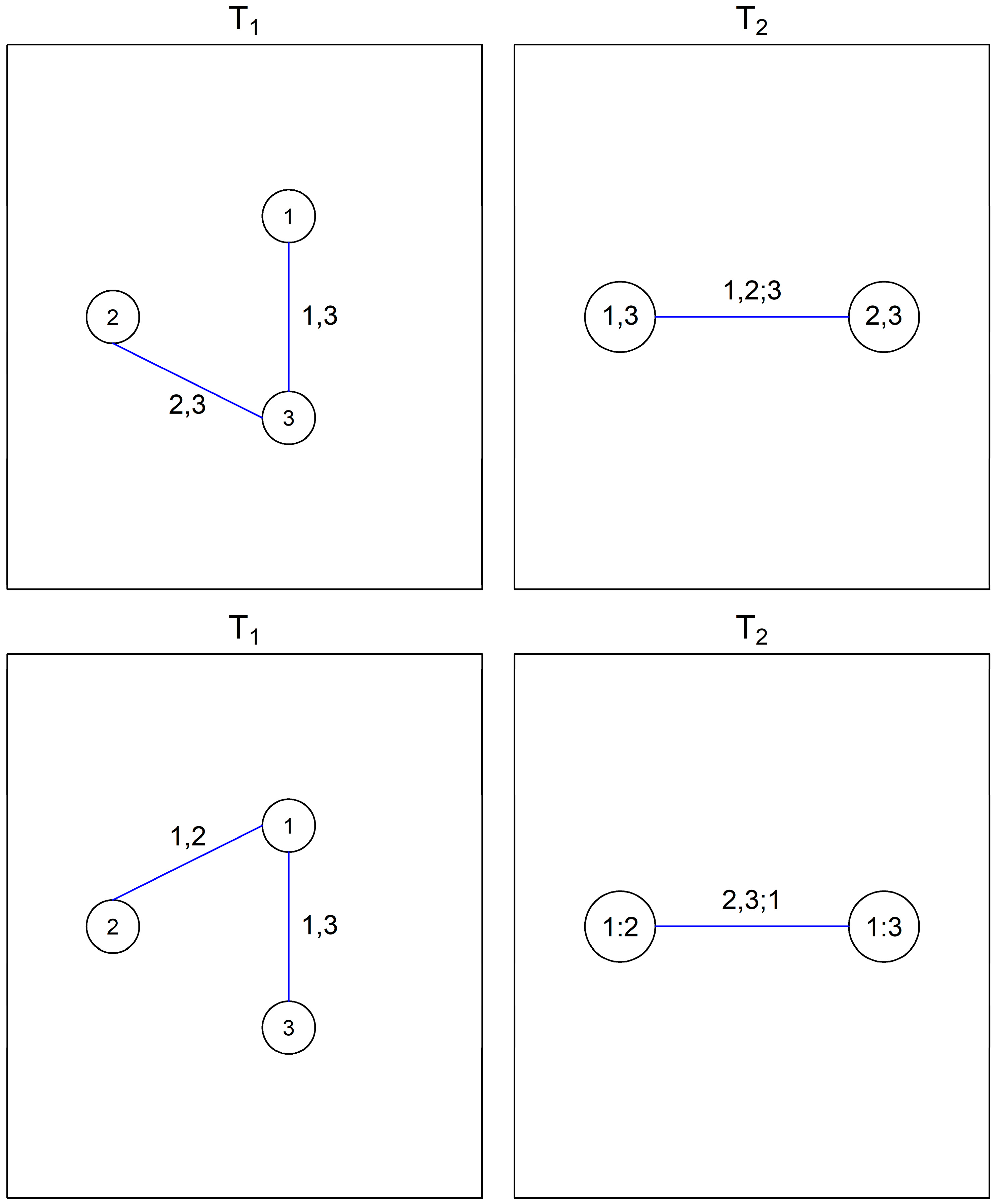 Mathematics 12 00576 g004