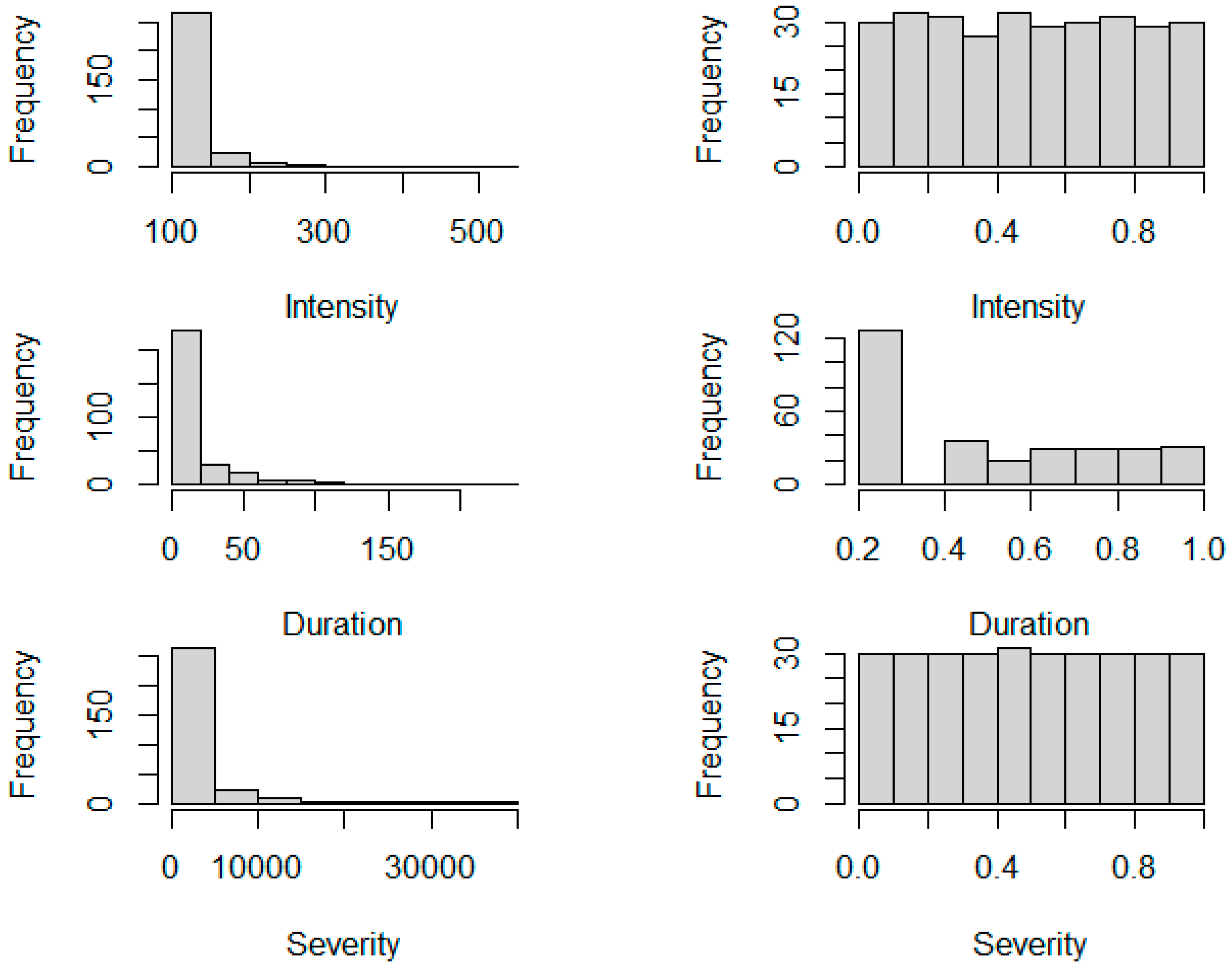 Mathematics 12 00576 g005