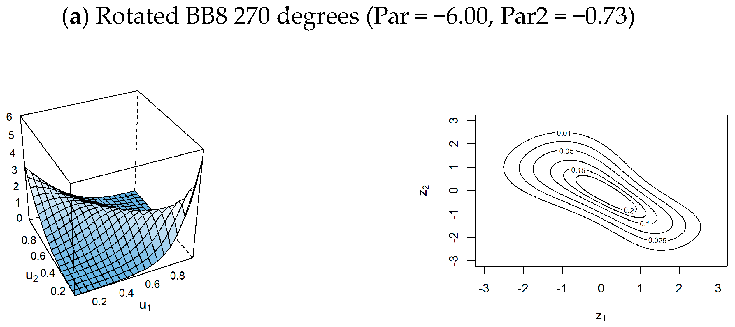 Mathematics 12 00576 g008a