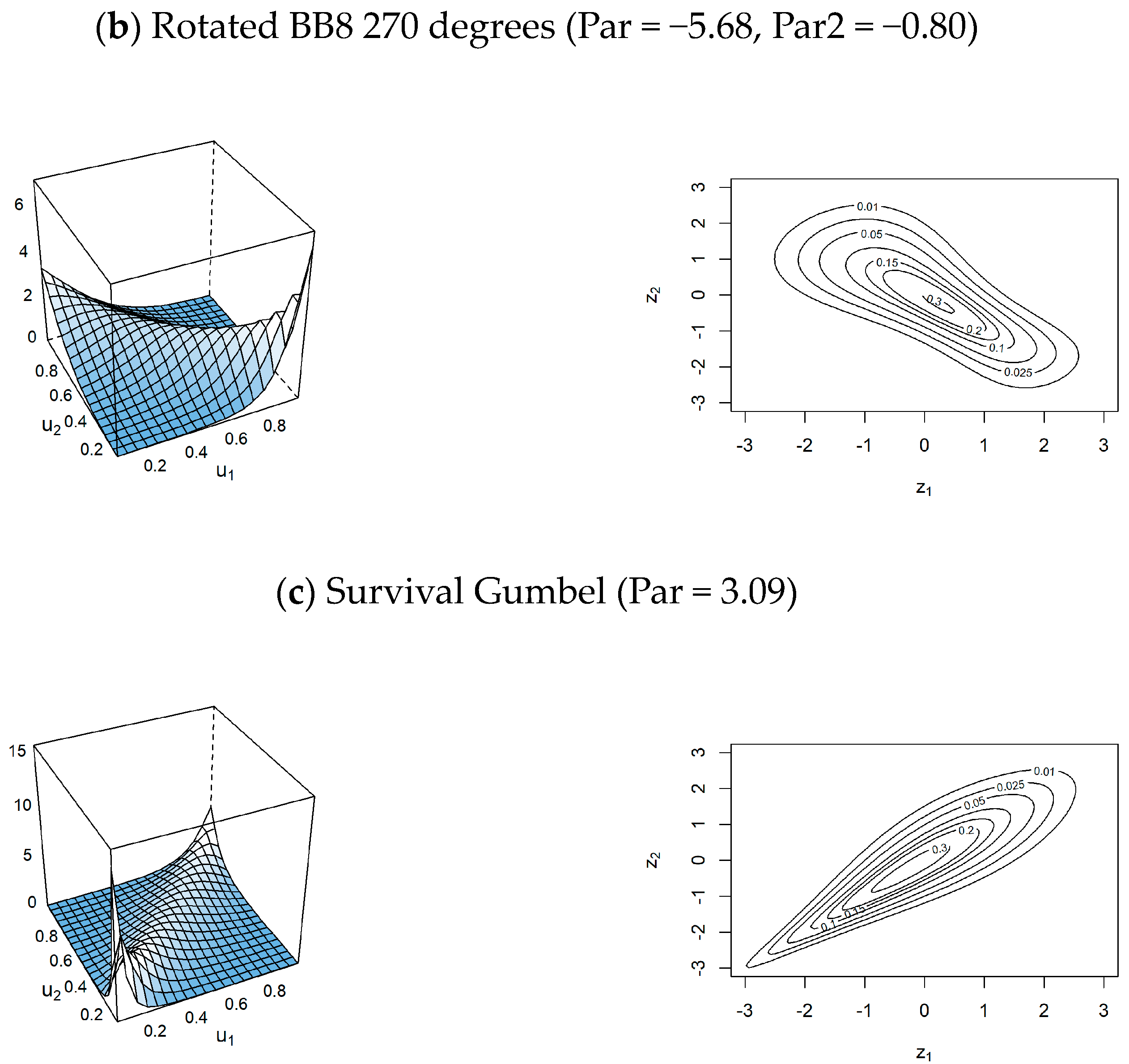 Mathematics 12 00576 g008b