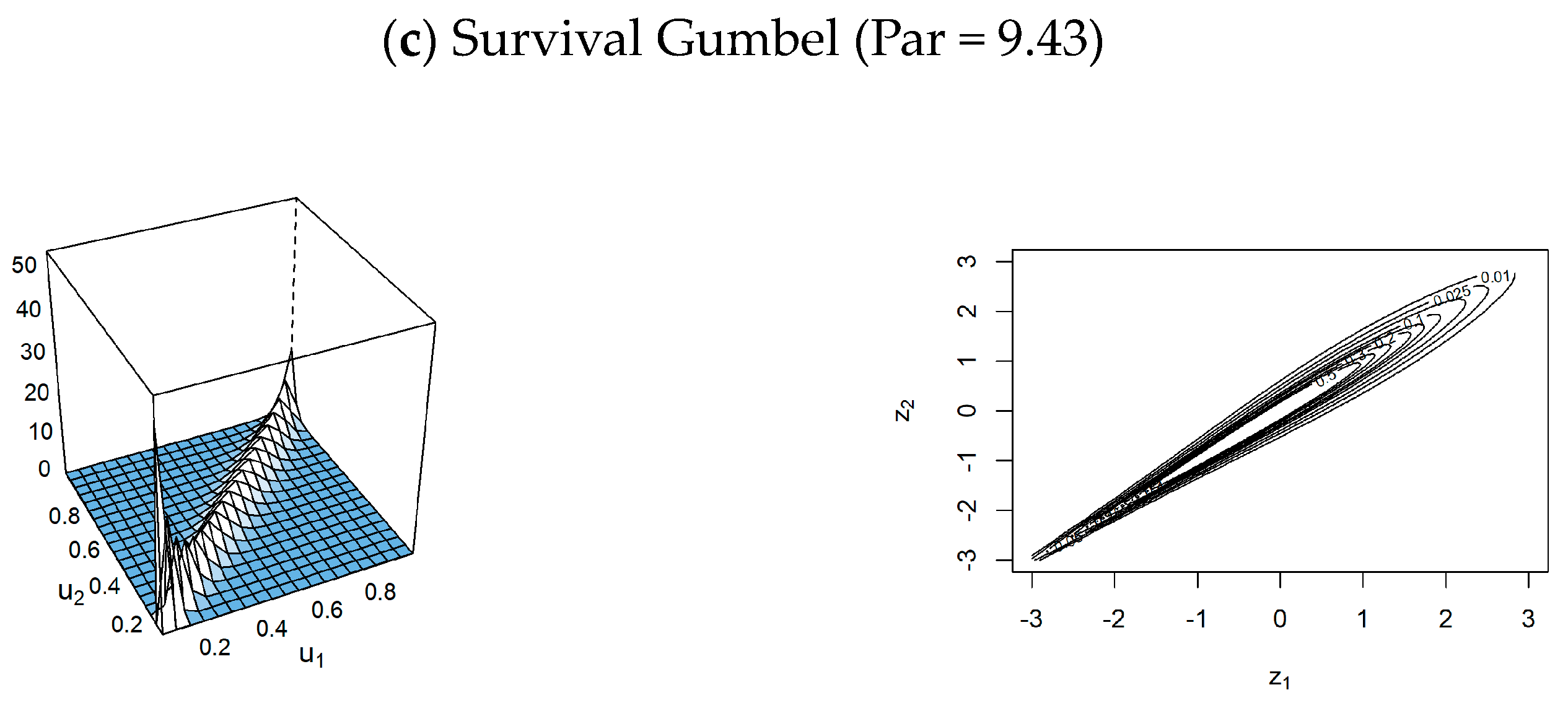 Mathematics 12 00576 g010b