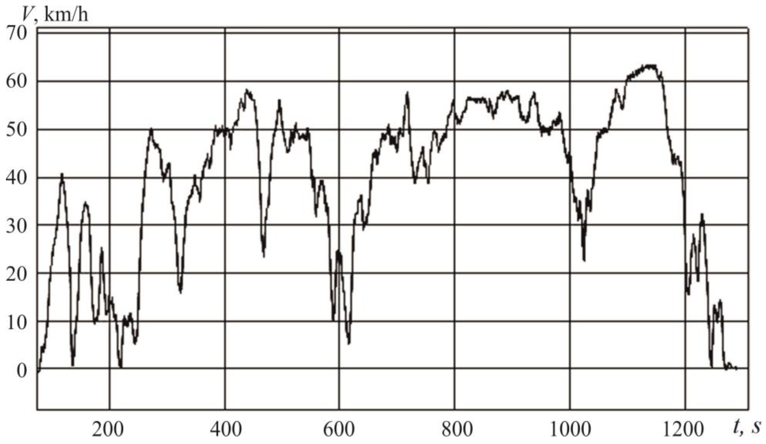 Mathematics 12 00577 g001