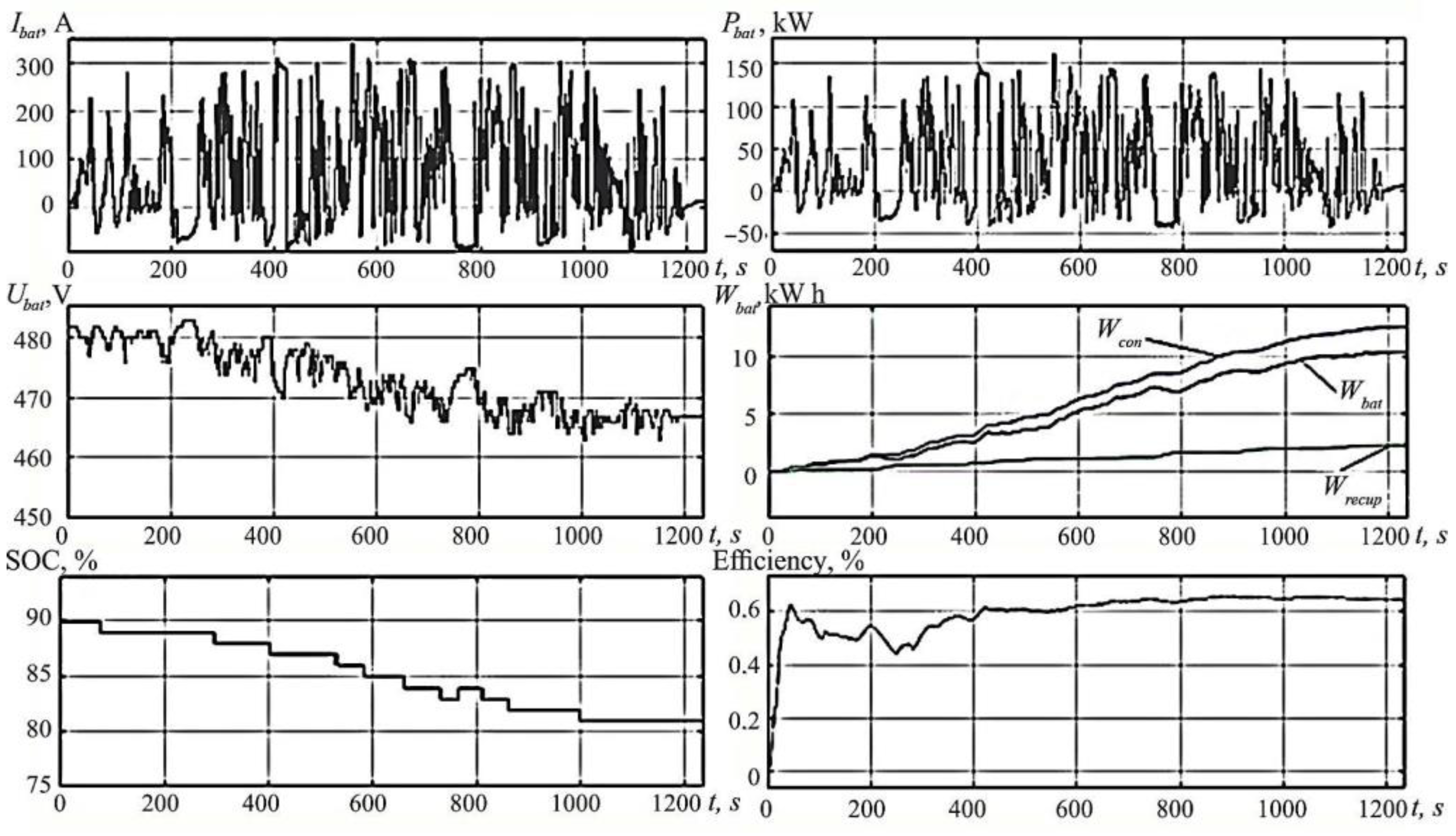 Mathematics 12 00577 g002