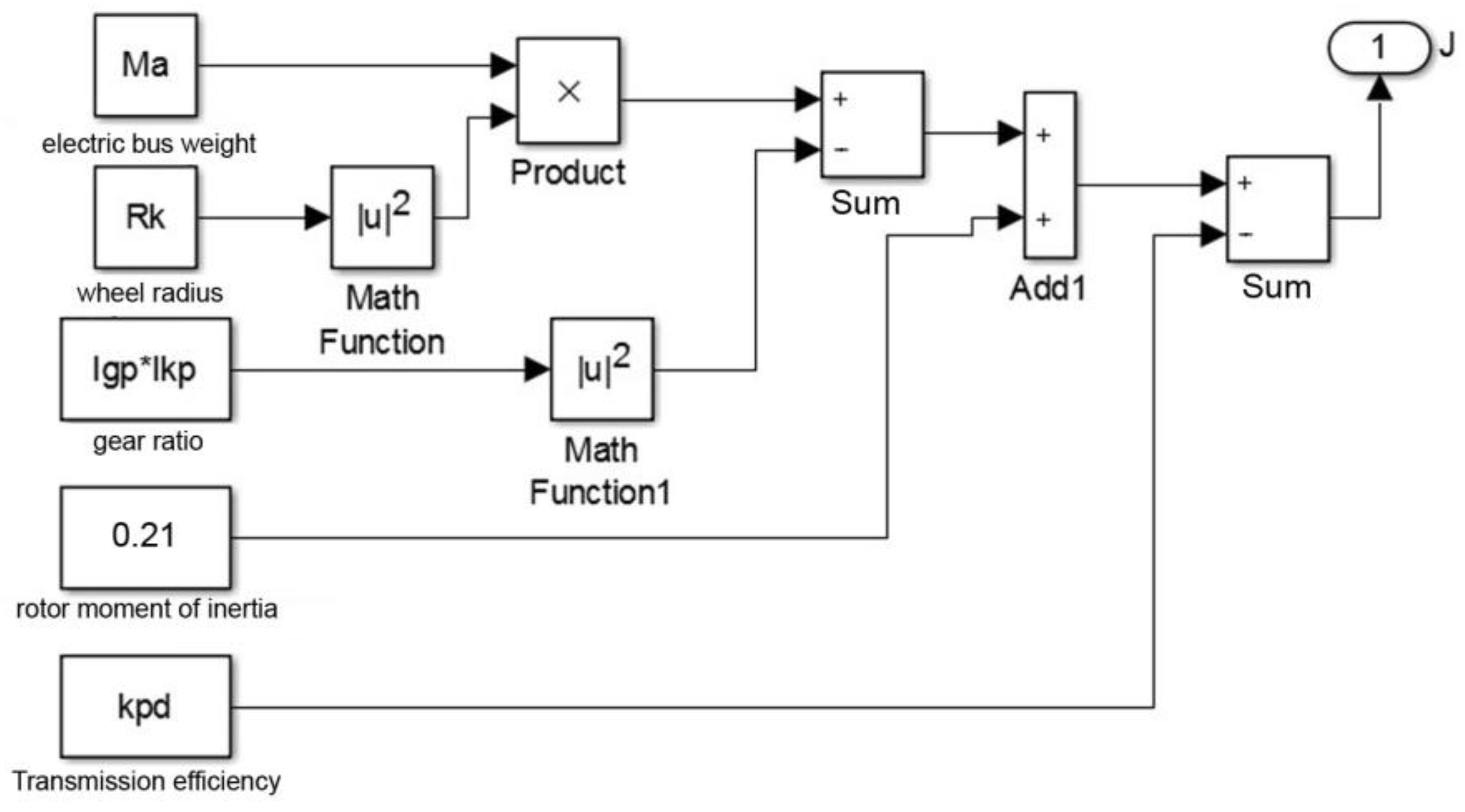 Mathematics 12 00577 g014