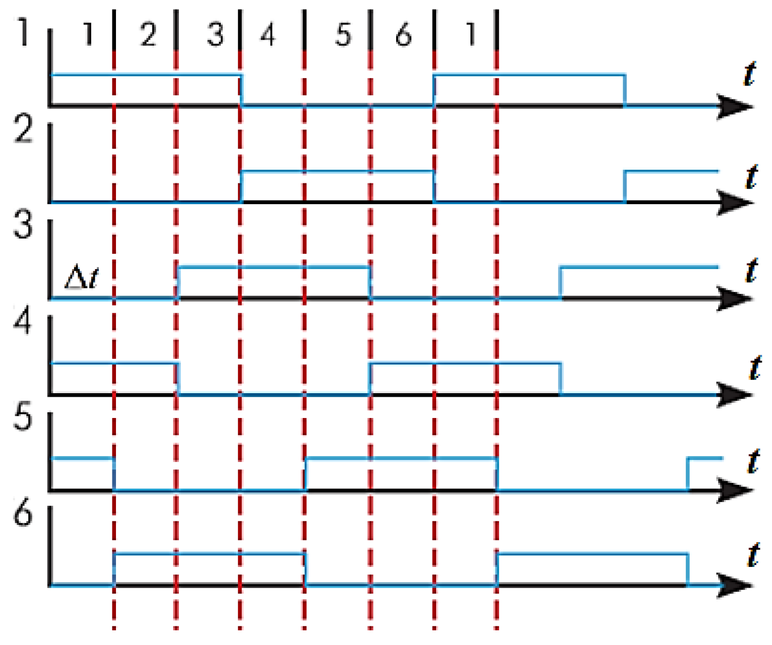 Mathematics 12 00577 g020