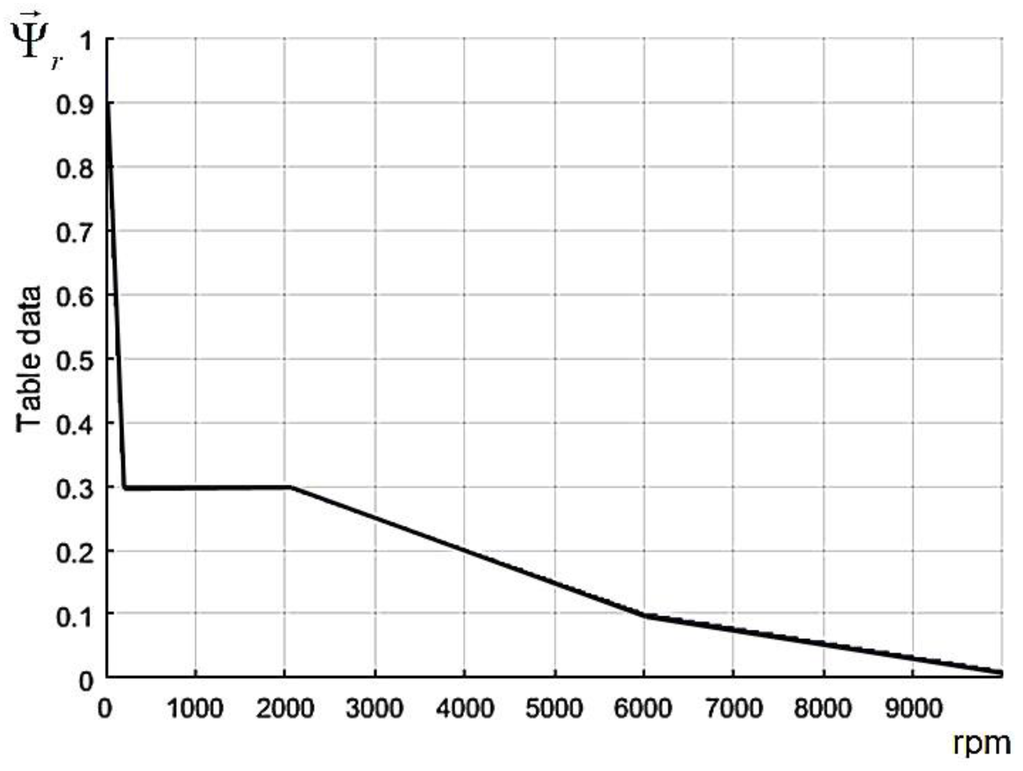 Mathematics 12 00577 g026