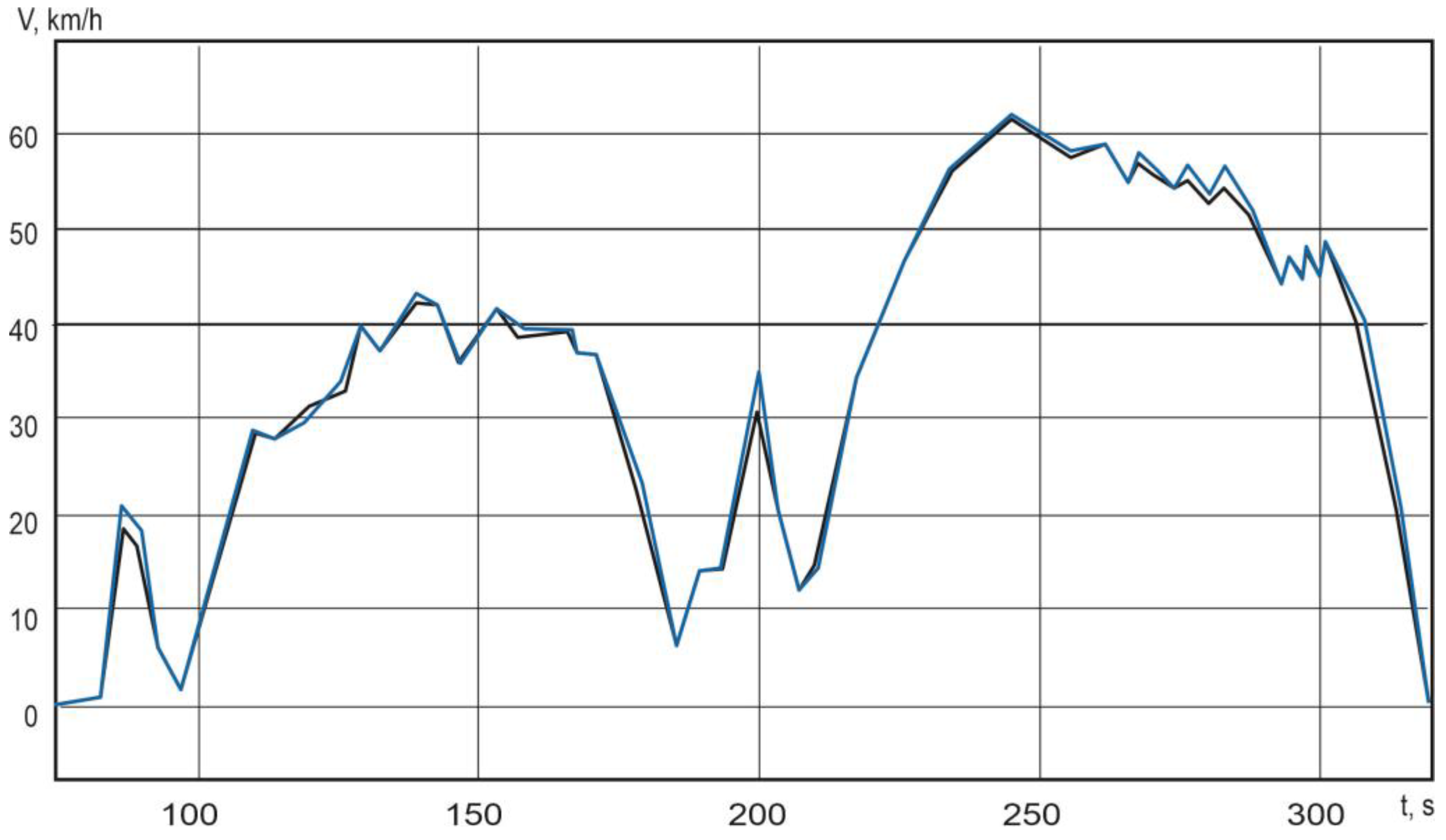 Mathematics 12 00577 g029