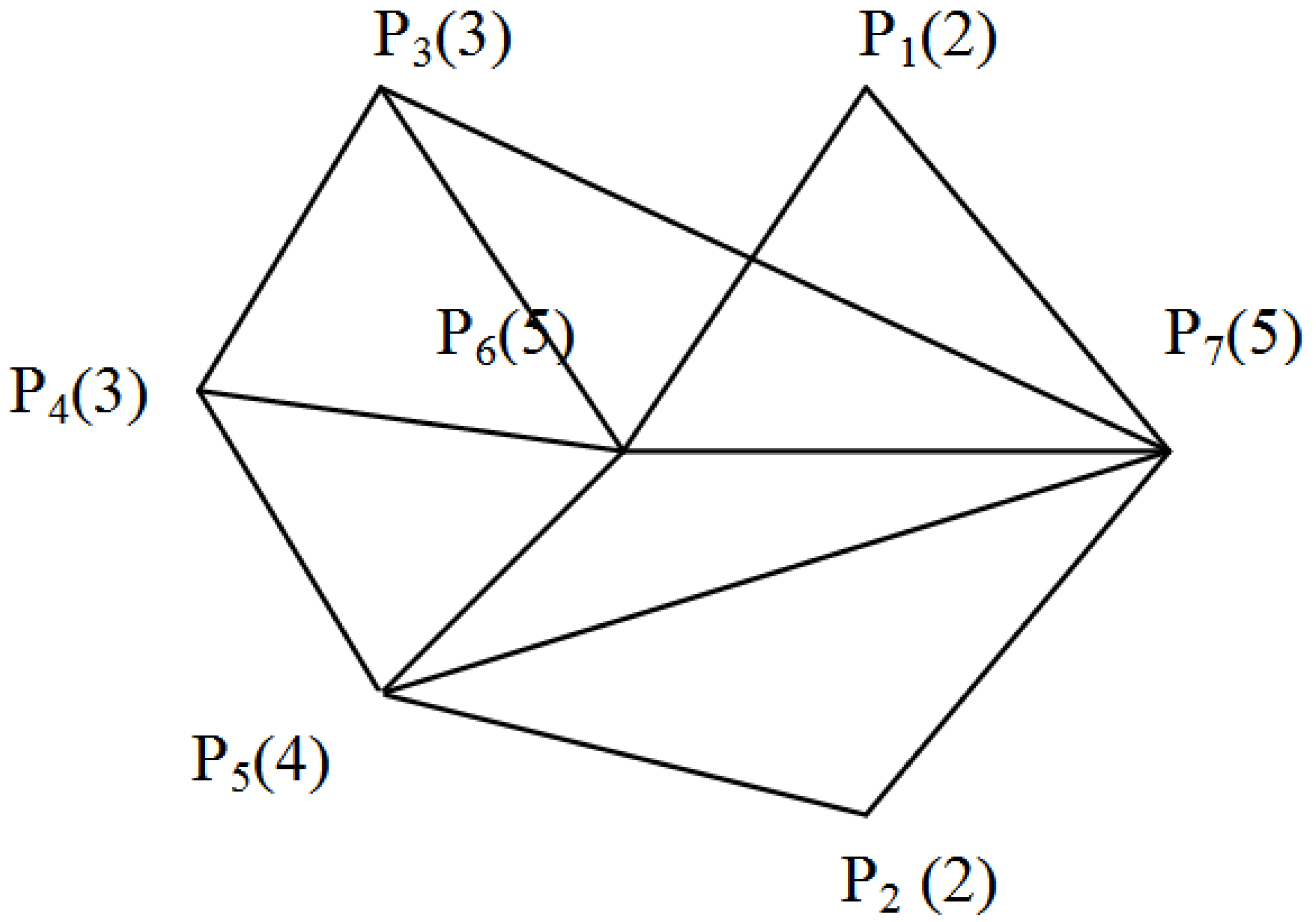 Mathematics 12 00579 g002