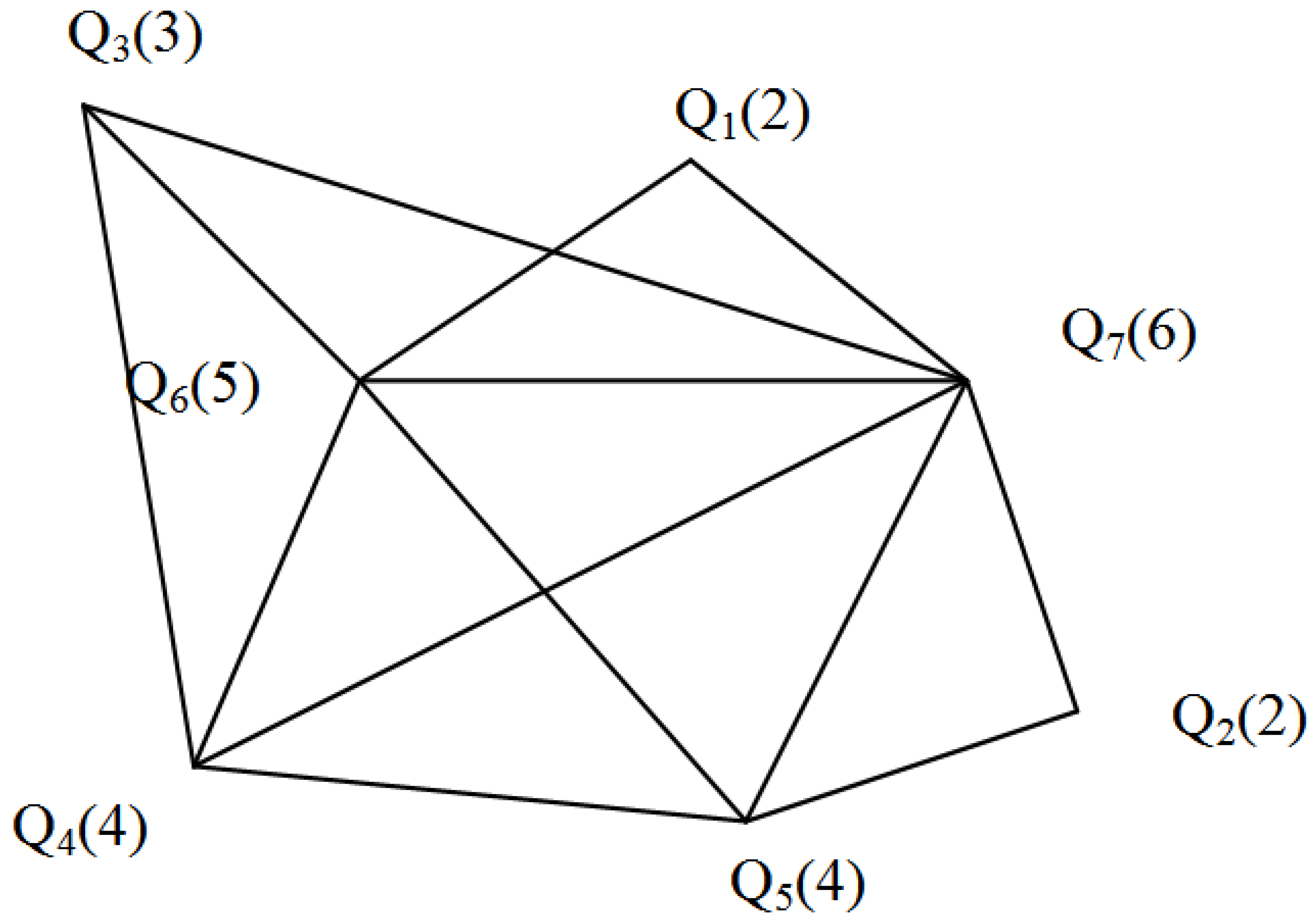 Mathematics 12 00579 g003