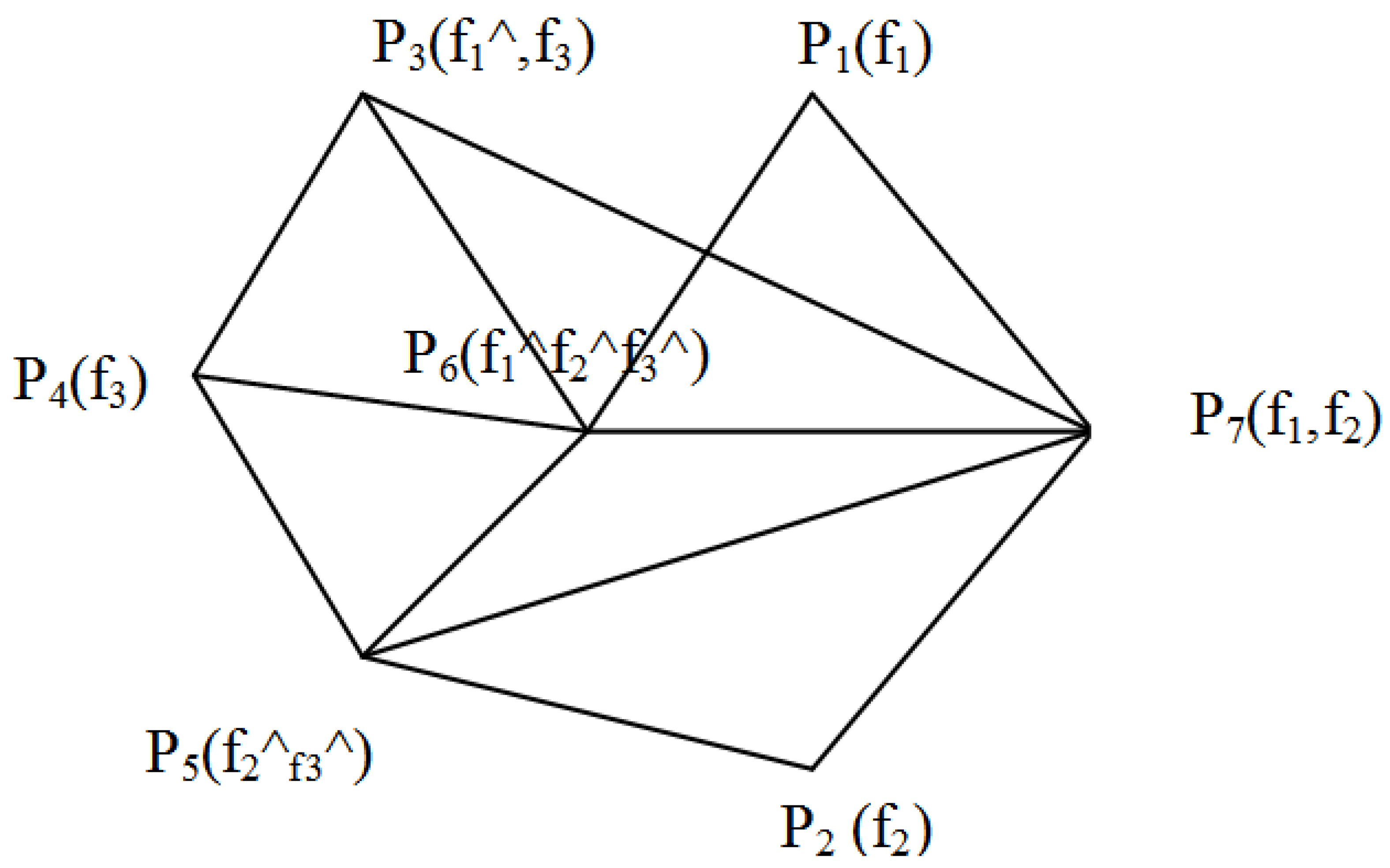 Mathematics 12 00579 g006