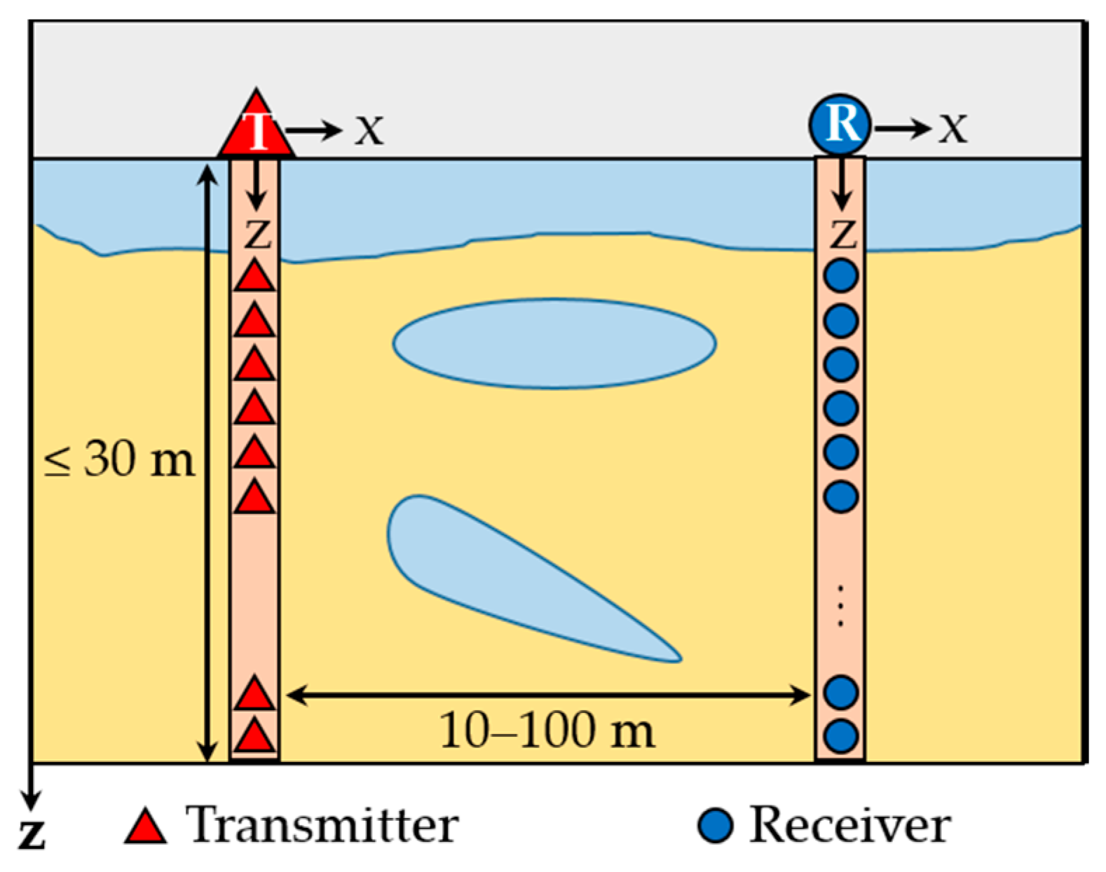 Mathematics 12 00585 g007