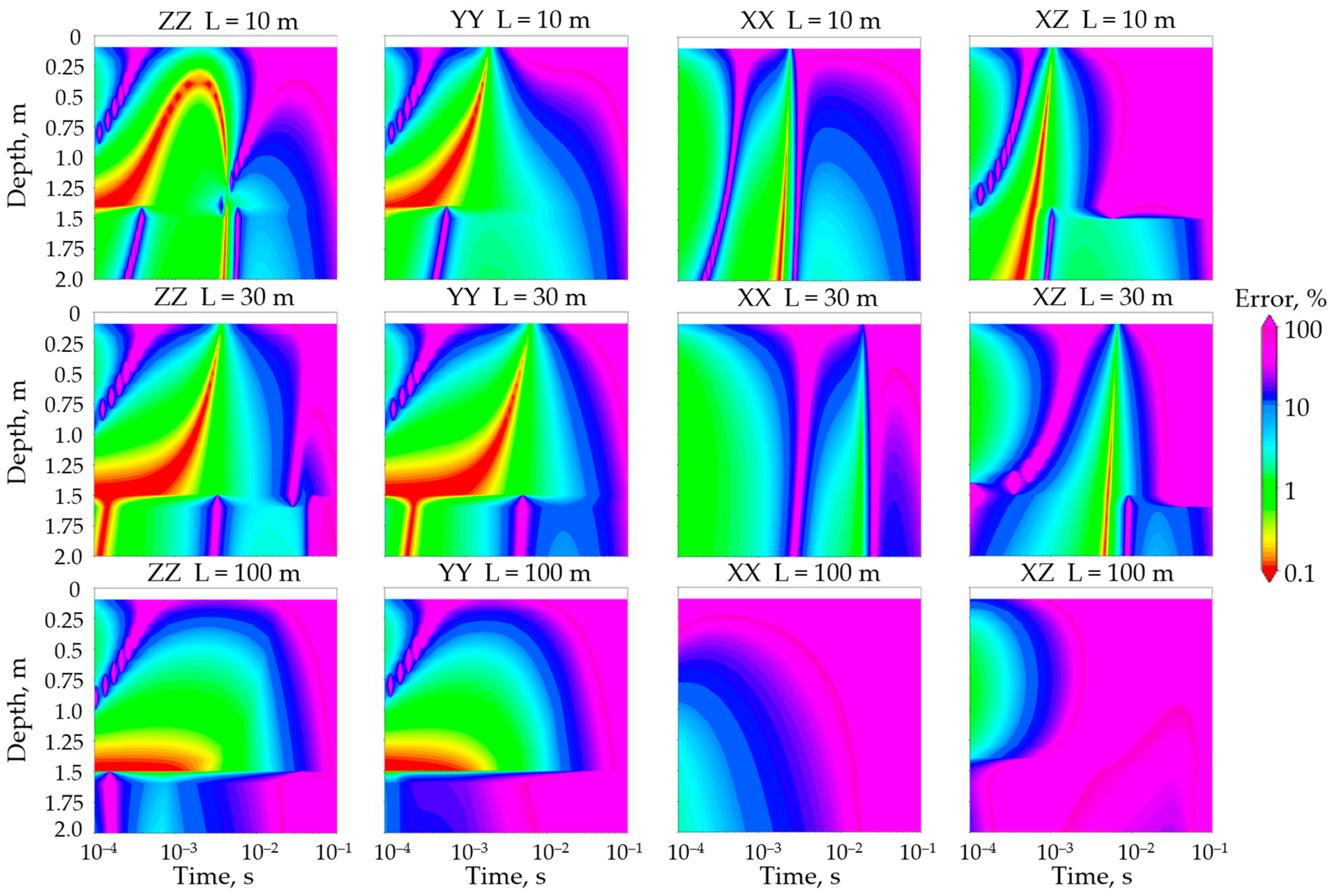 Mathematics 12 00585 g008