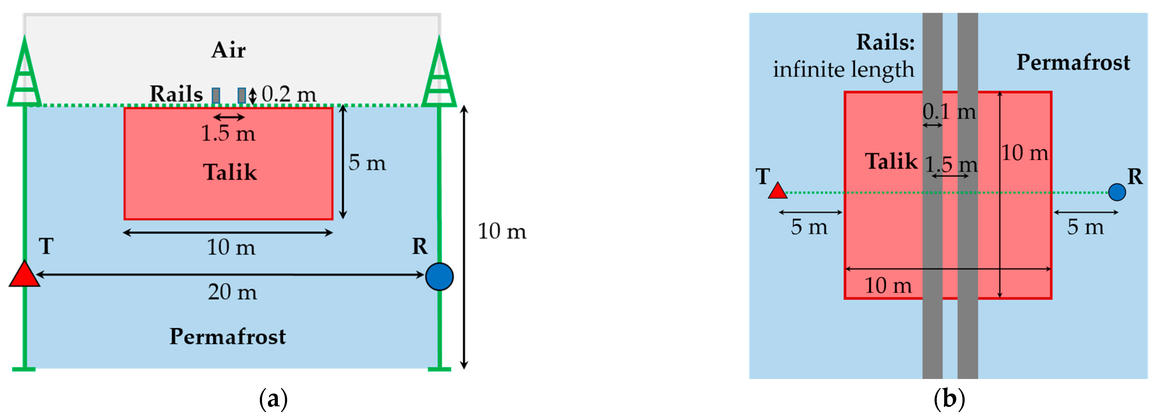 Mathematics 12 00585 g009