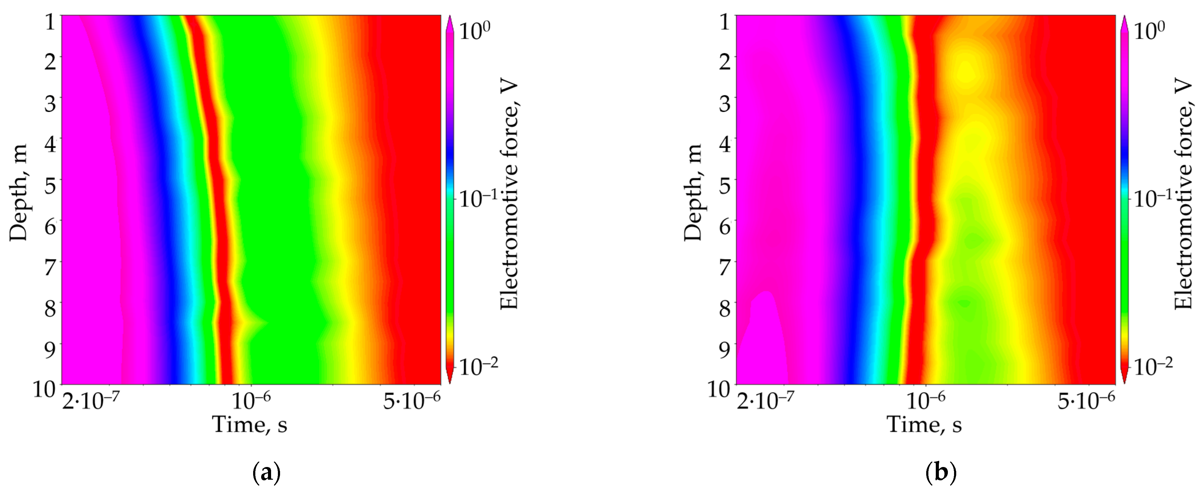 Mathematics 12 00585 g010