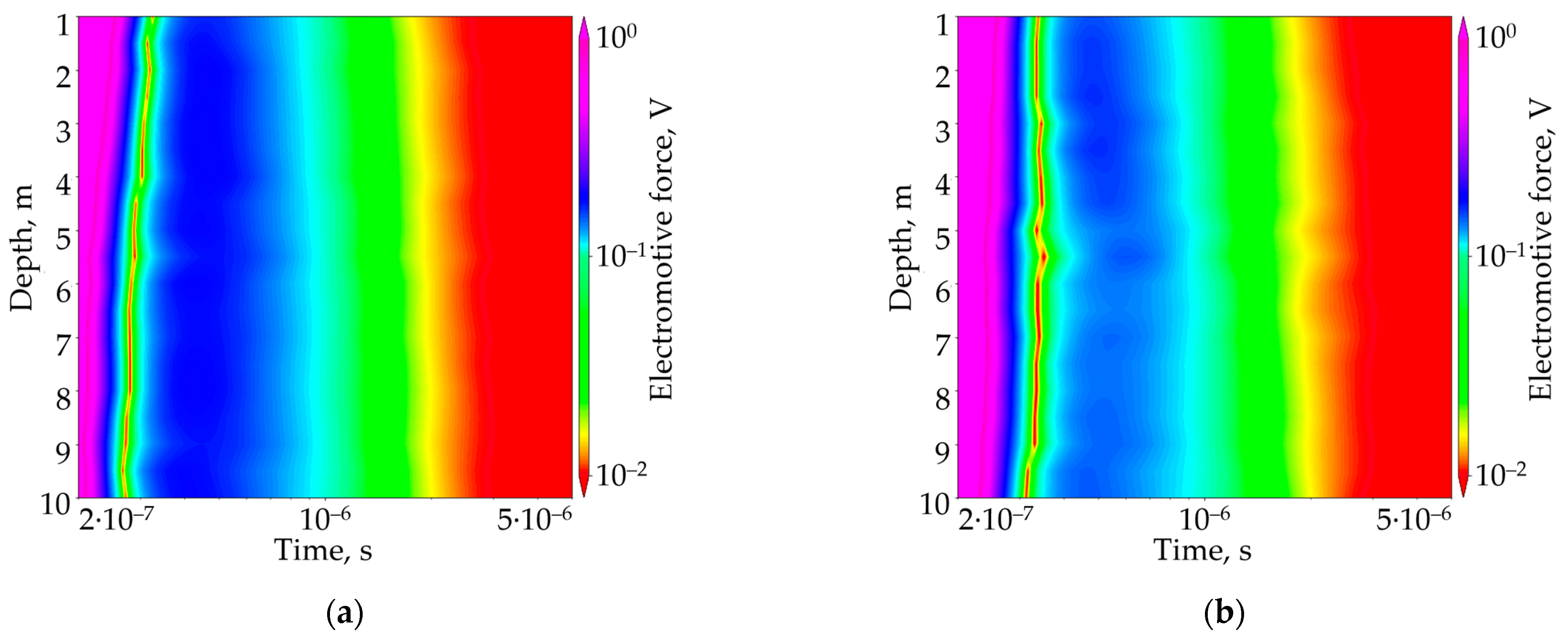 Mathematics 12 00585 g012
