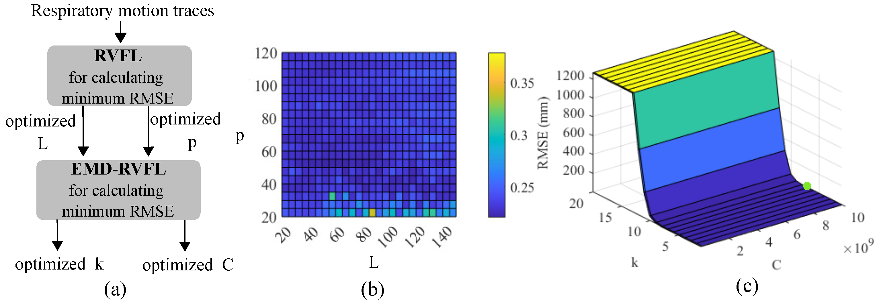 Mathematics 12 00588 g004 Mathematics 12 00588 g004