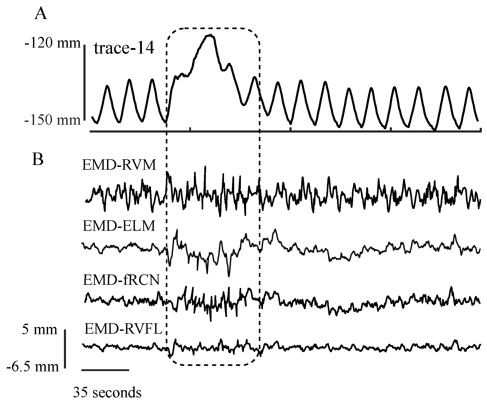 Mathematics 12 00588 g005 Mathematics 12 00588 g005