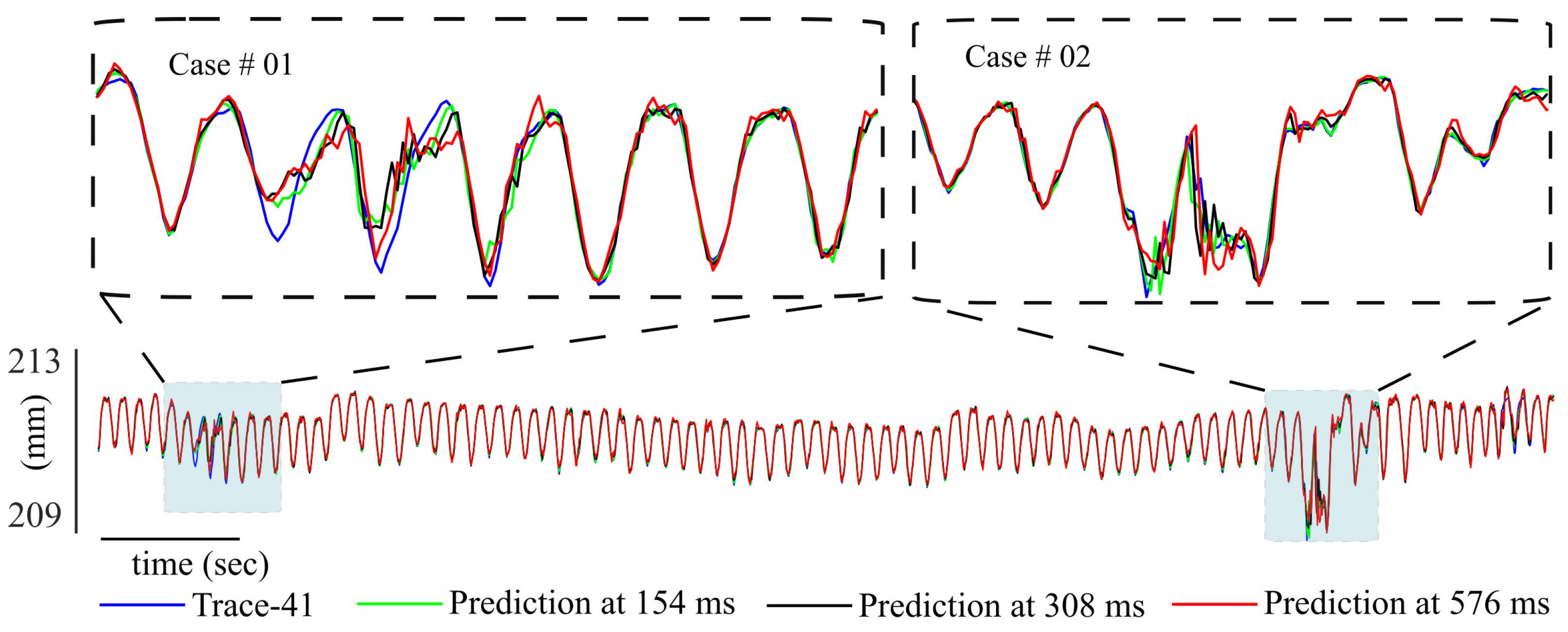 Mathematics 12 00588 g006 Mathematics 12 00588 g006