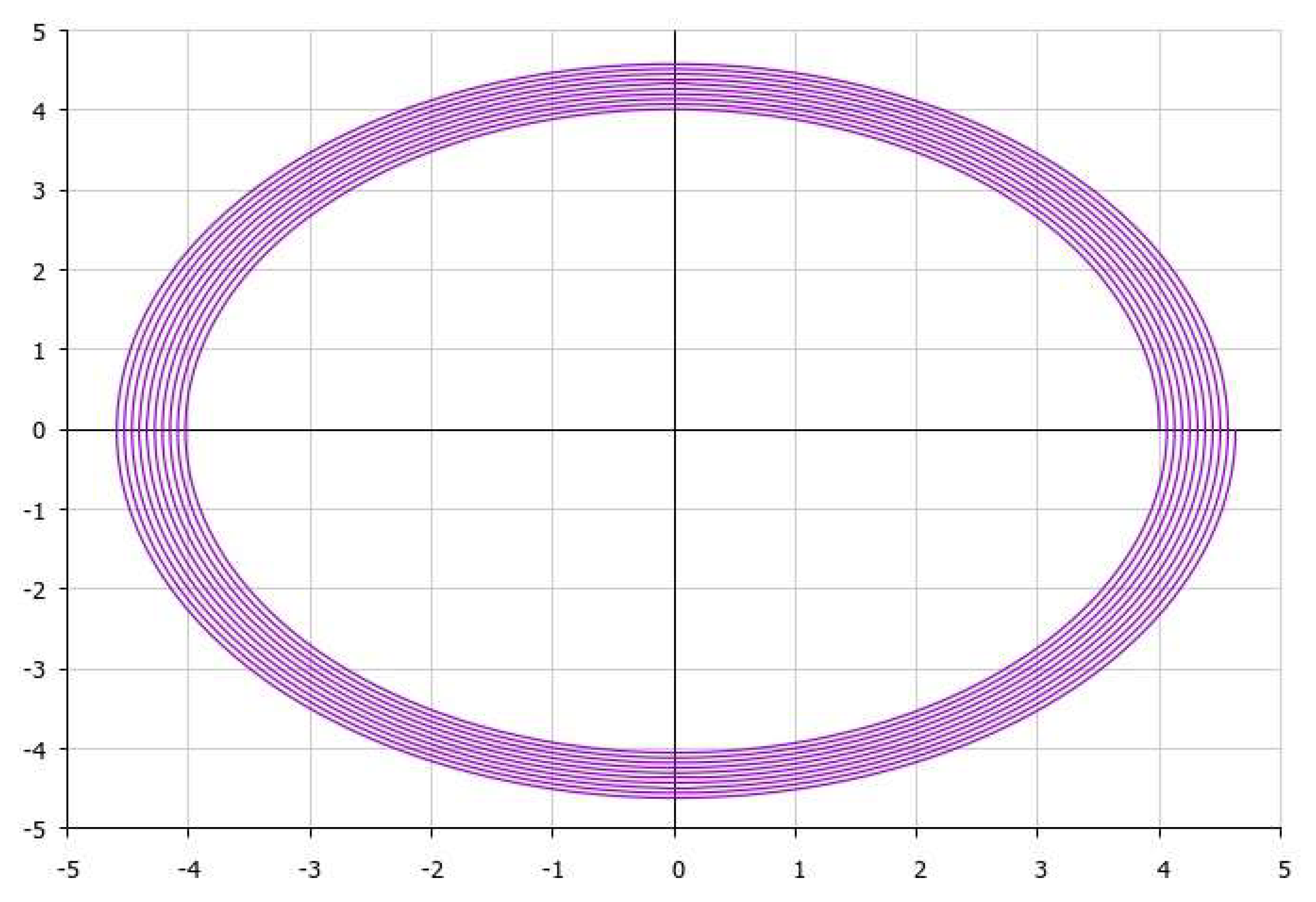 Mathematics 12 00590 g001