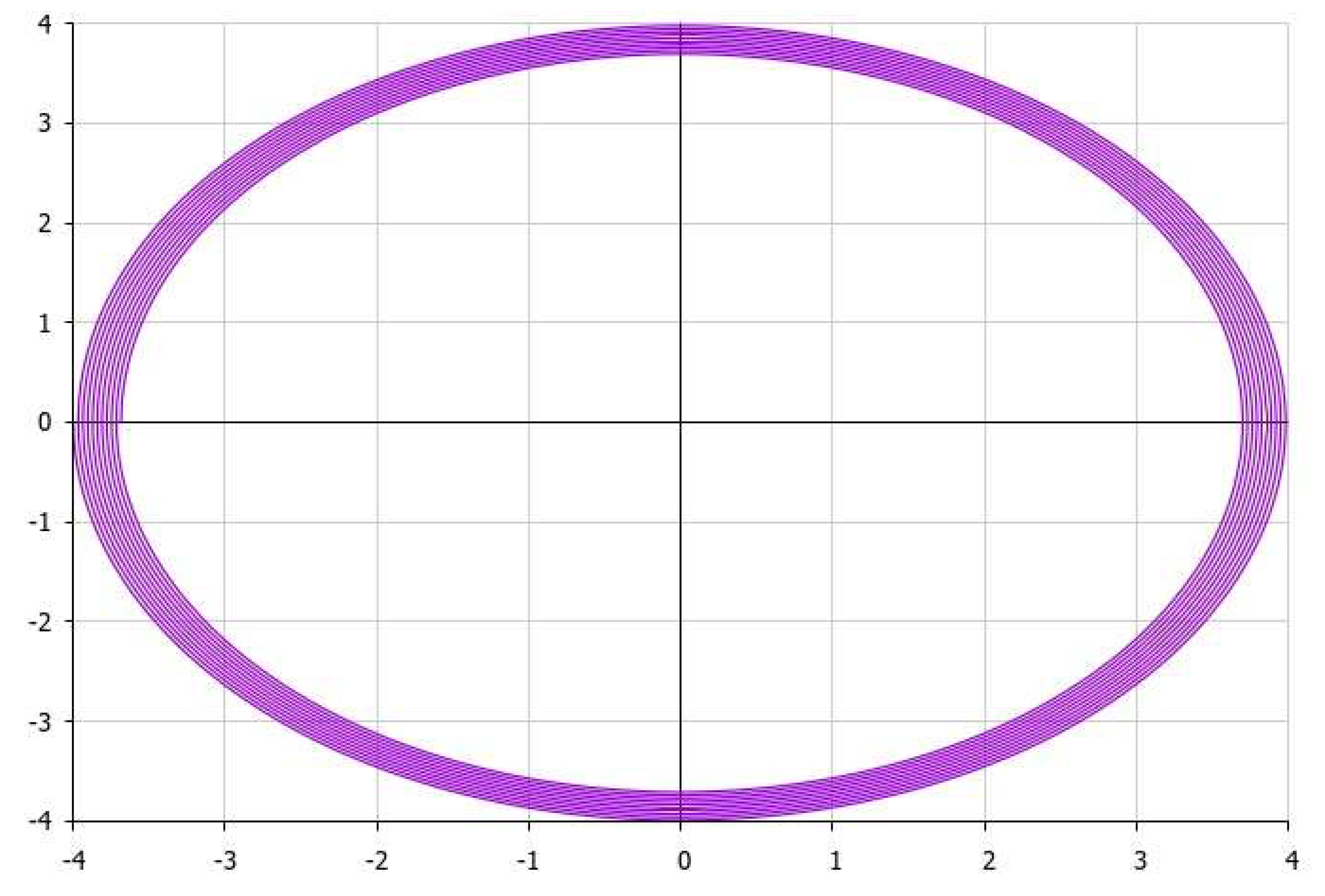 Mathematics 12 00590 g002