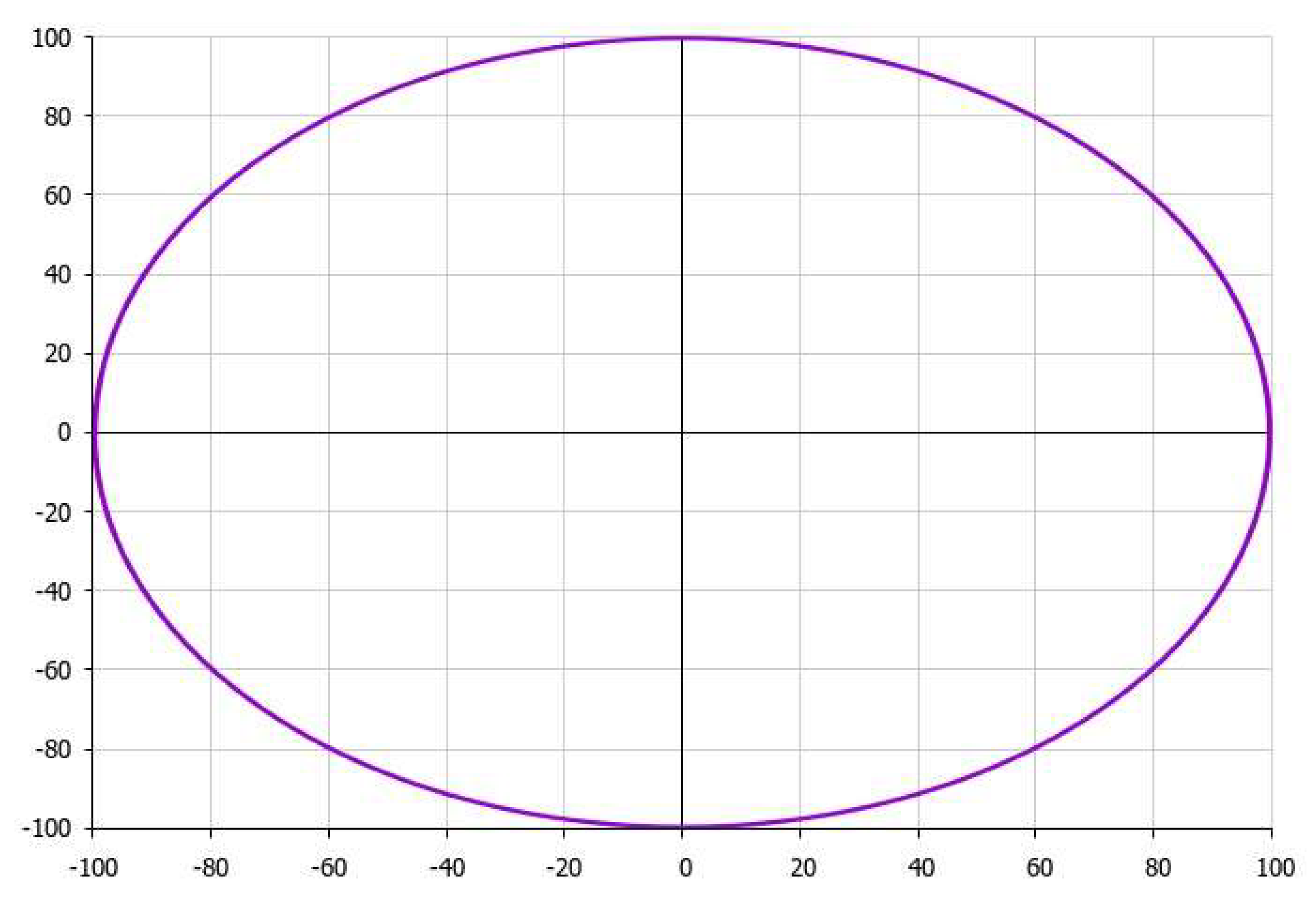 Mathematics 12 00590 g003