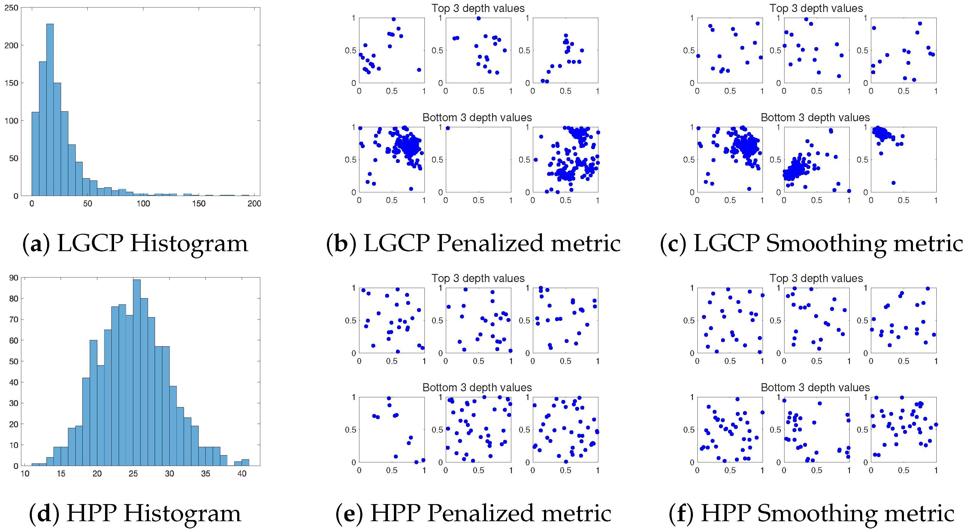Mathematics 12 00595 g003 Mathematics 12 00595 g003
