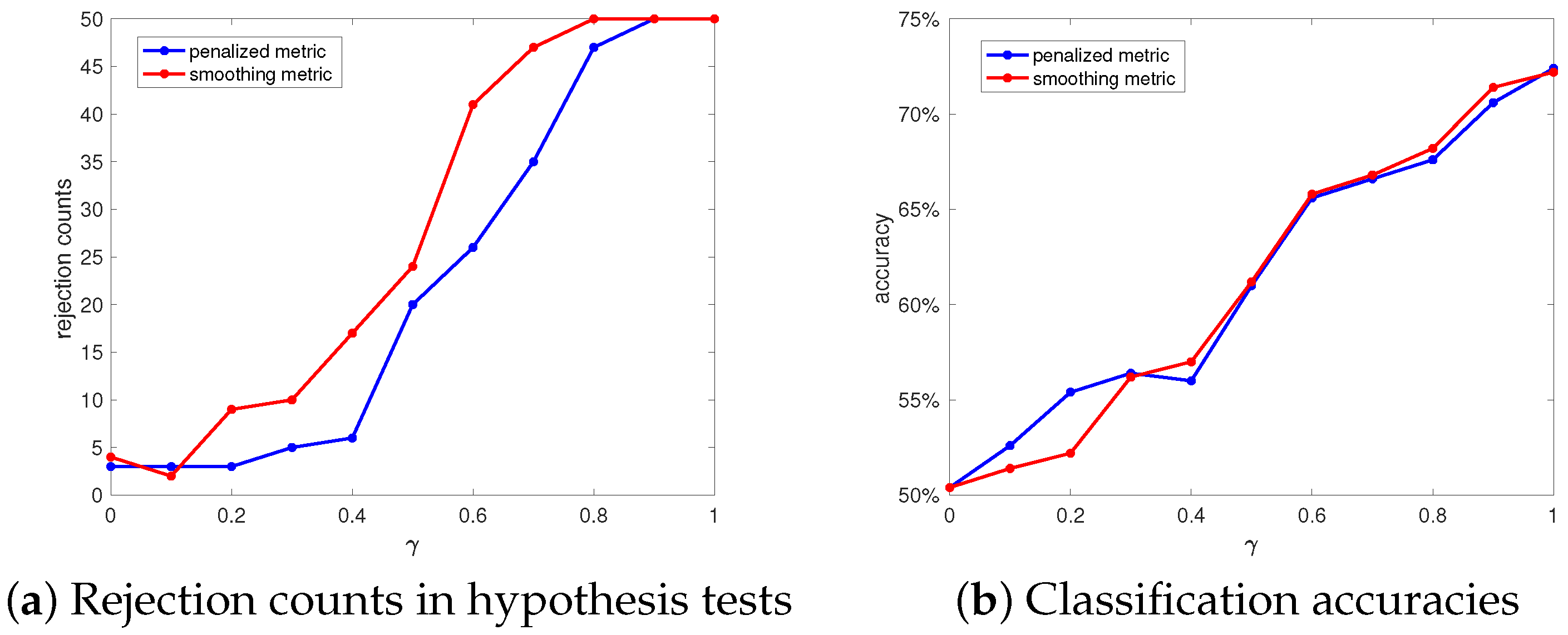 Mathematics 12 00595 g006 Mathematics 12 00595 g006