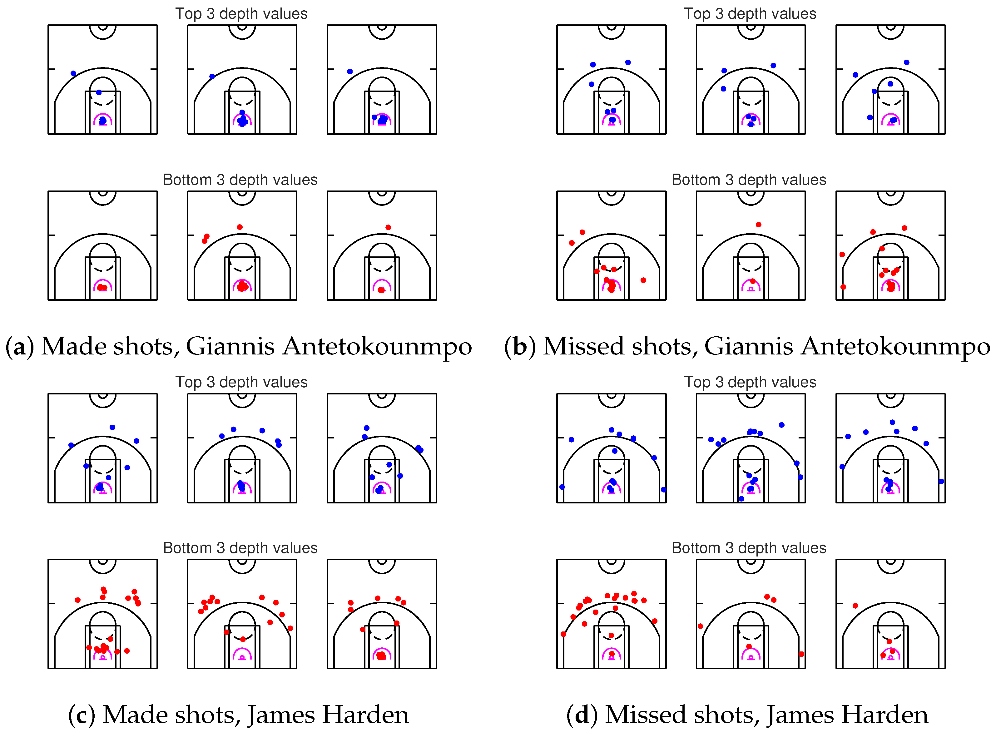 Mathematics 12 00595 g007 Mathematics 12 00595 g007
