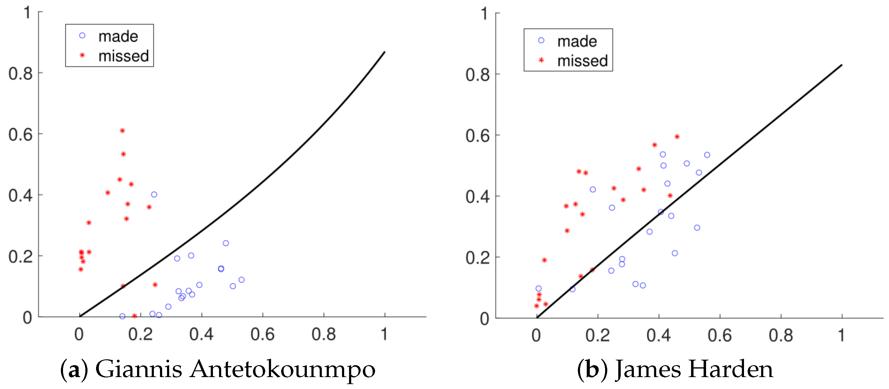 Mathematics 12 00595 g008 Mathematics 12 00595 g008
