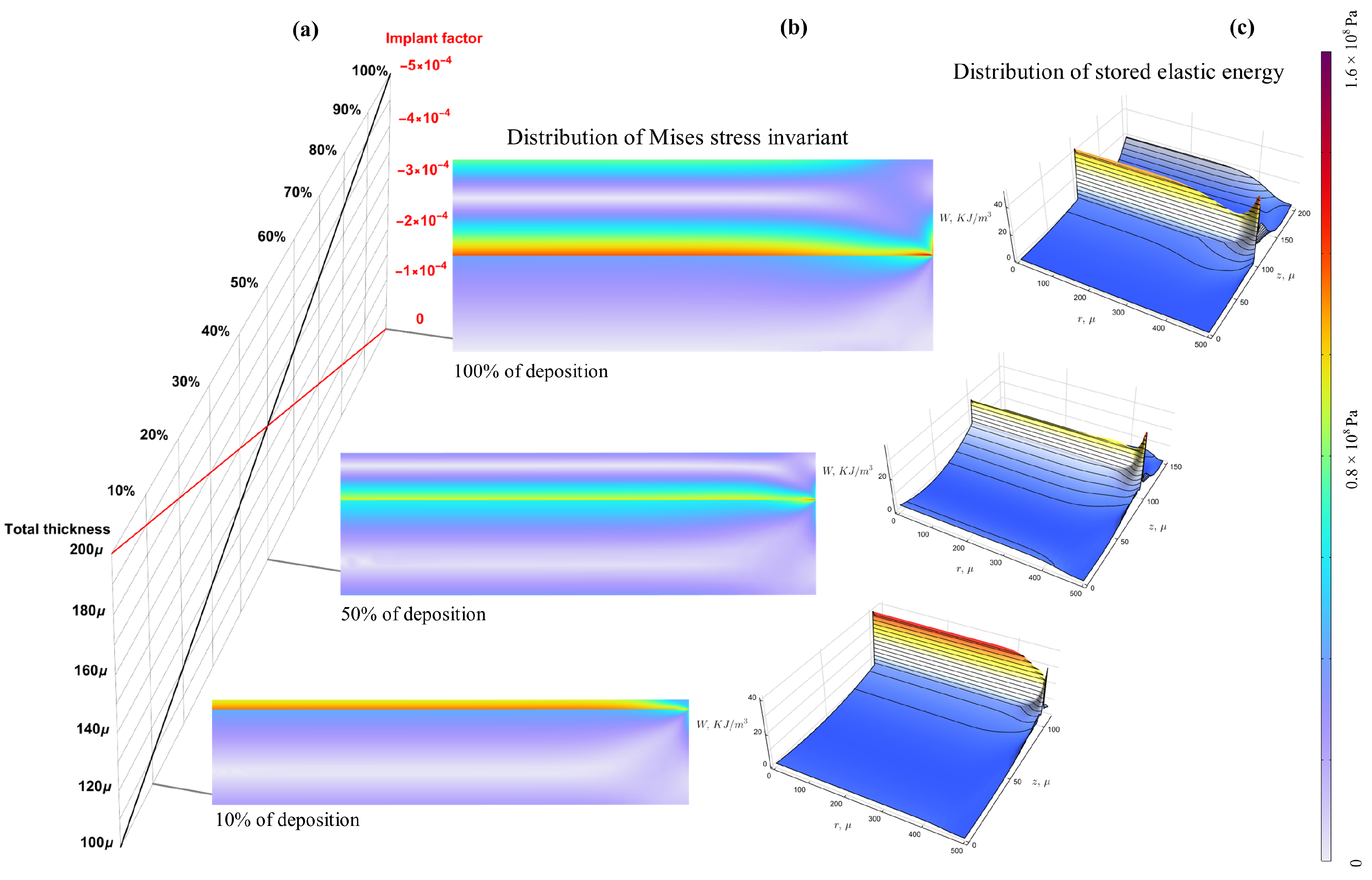 Mathematics 12 00596 g003