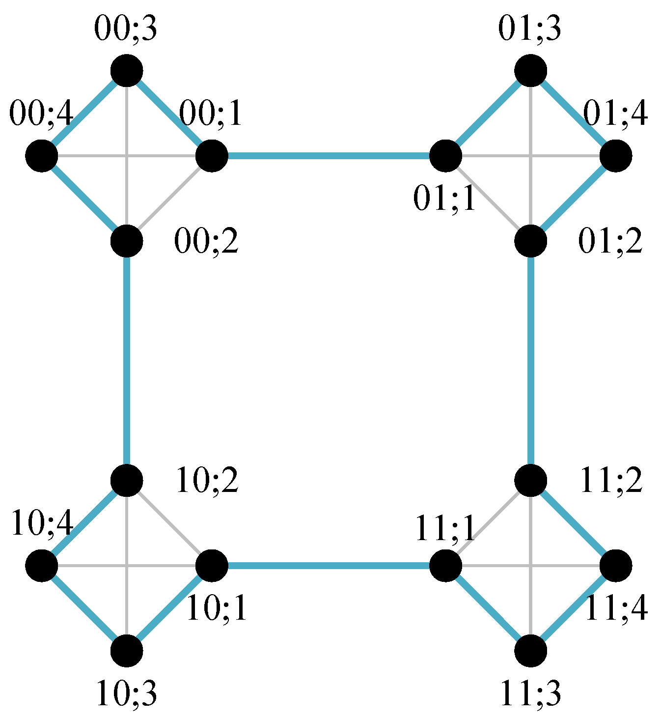 Mathematics 12 00597 g004