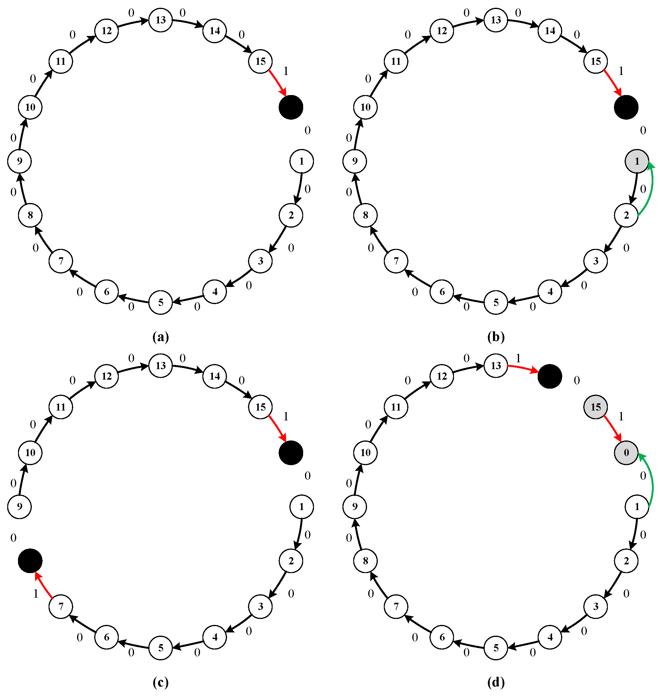 Mathematics 12 00597 g006