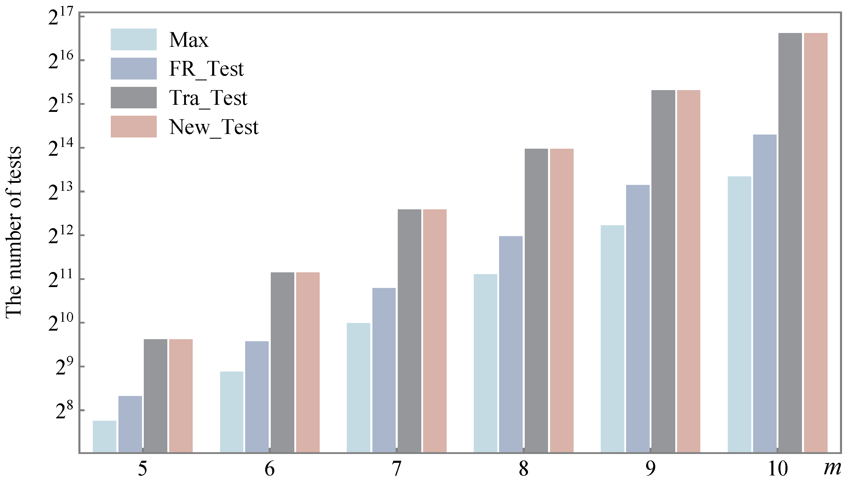 Mathematics 12 00597 g007