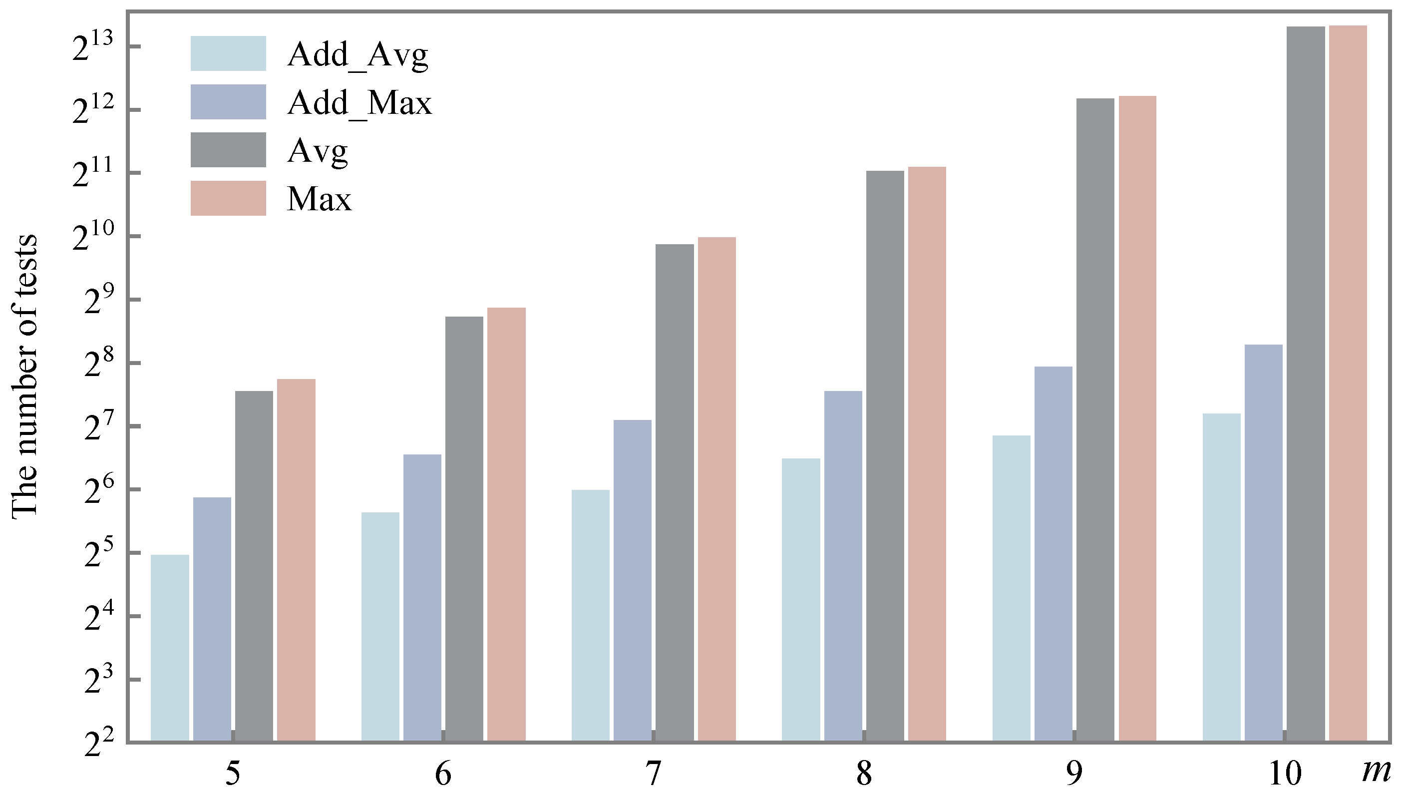 Mathematics 12 00597 g008