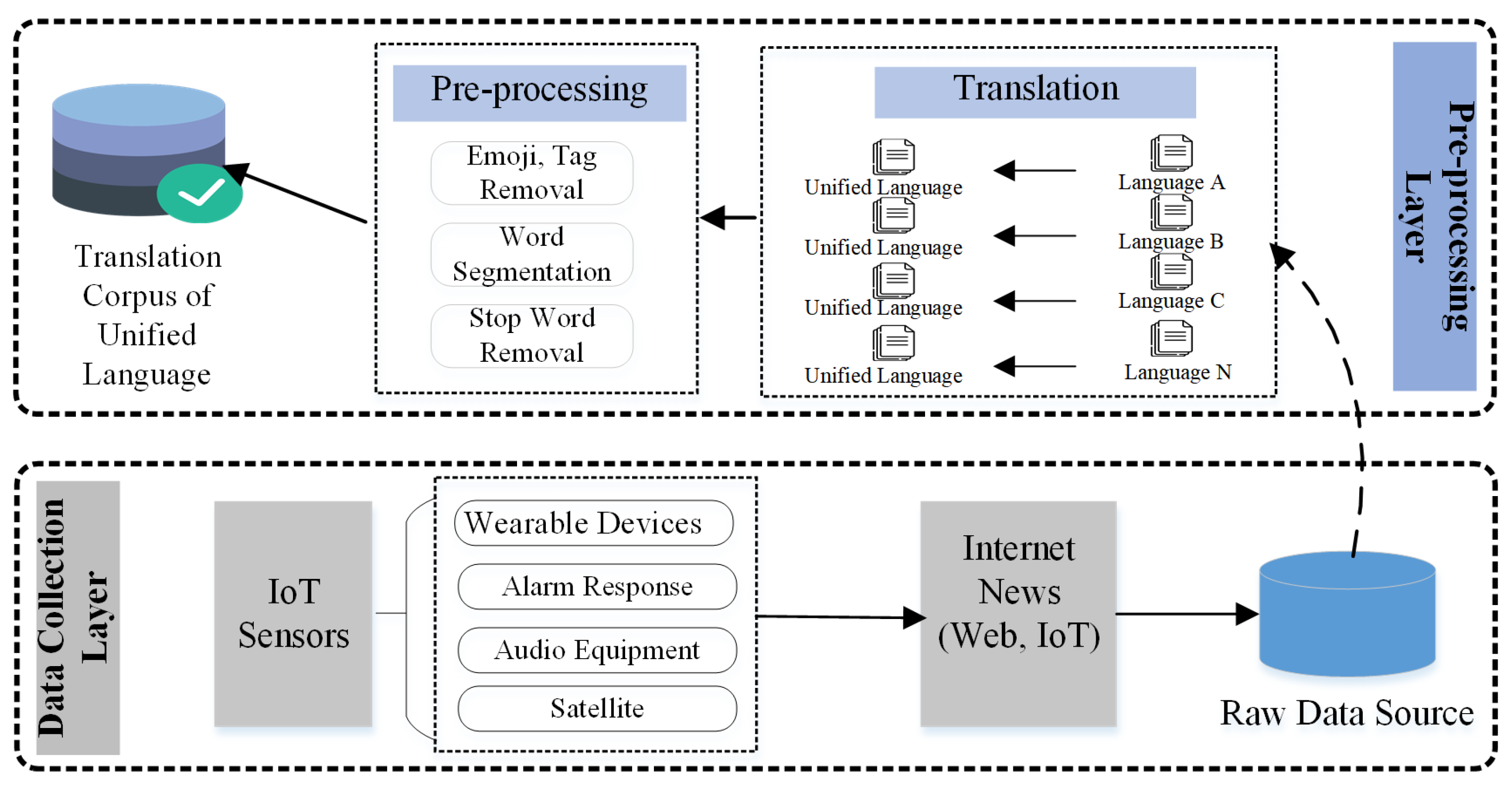 Mathematics 12 00598 g001