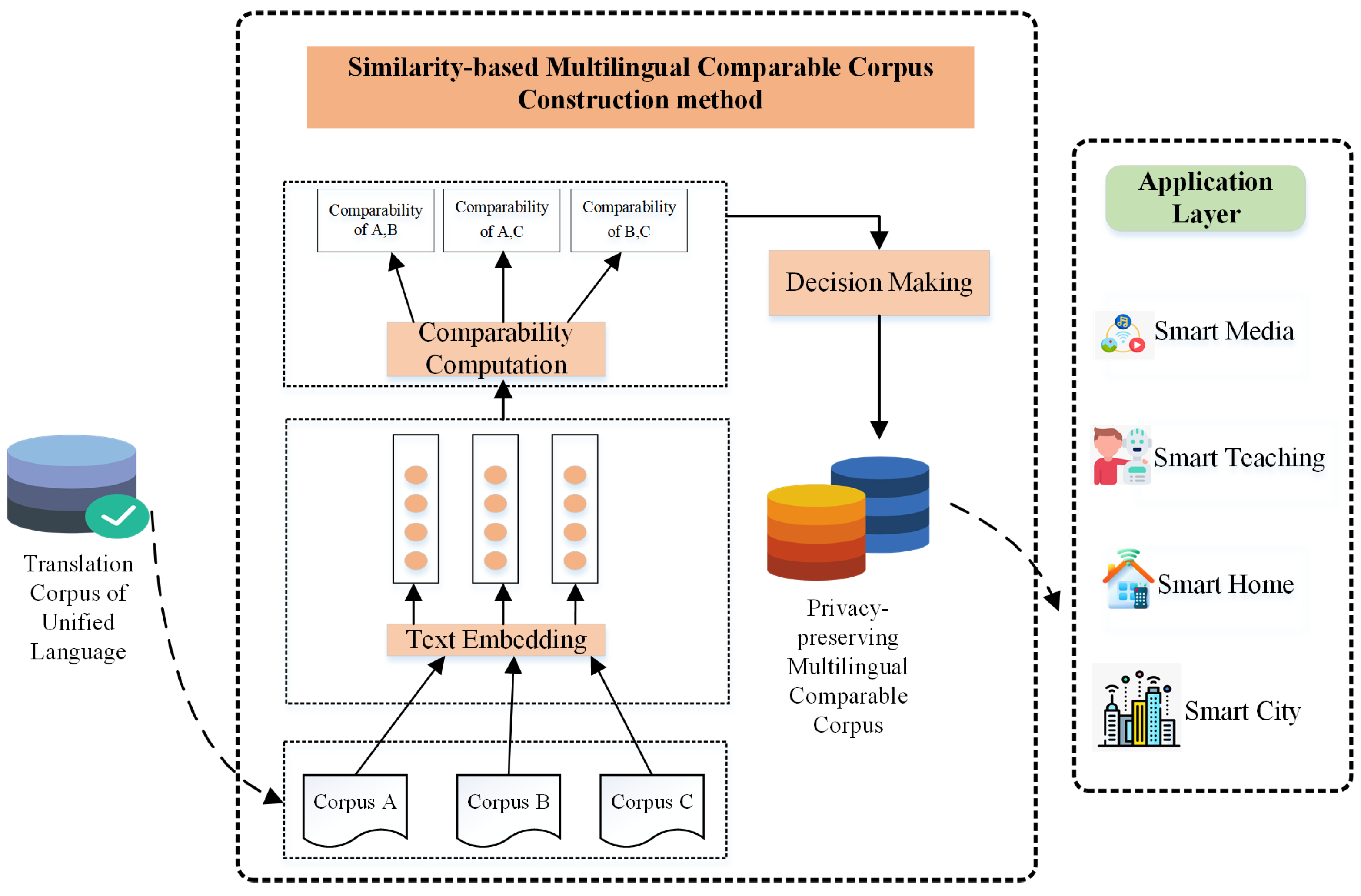 Mathematics 12 00598 g002