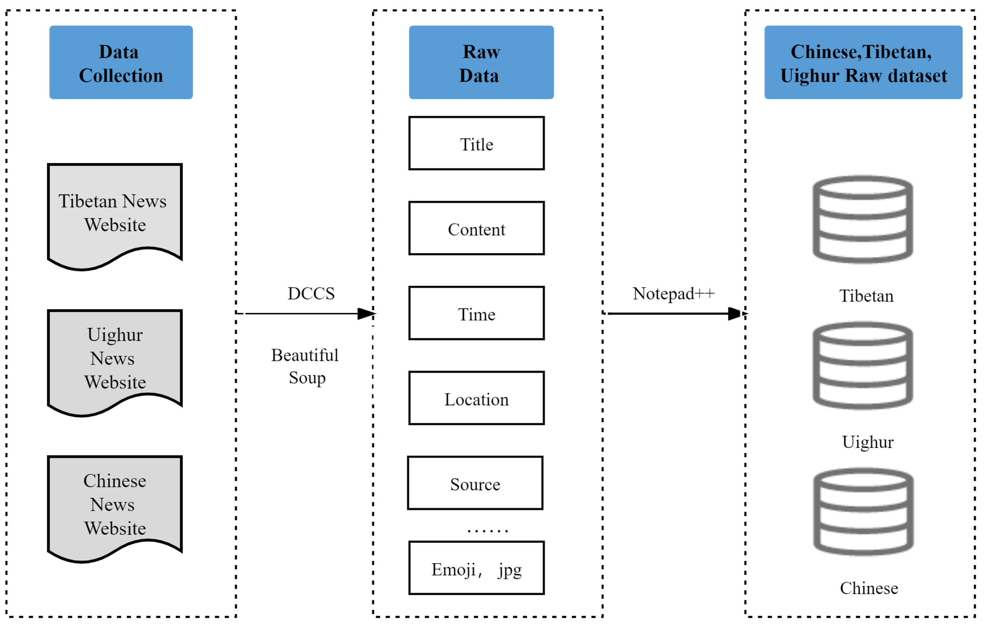 Mathematics 12 00598 g003