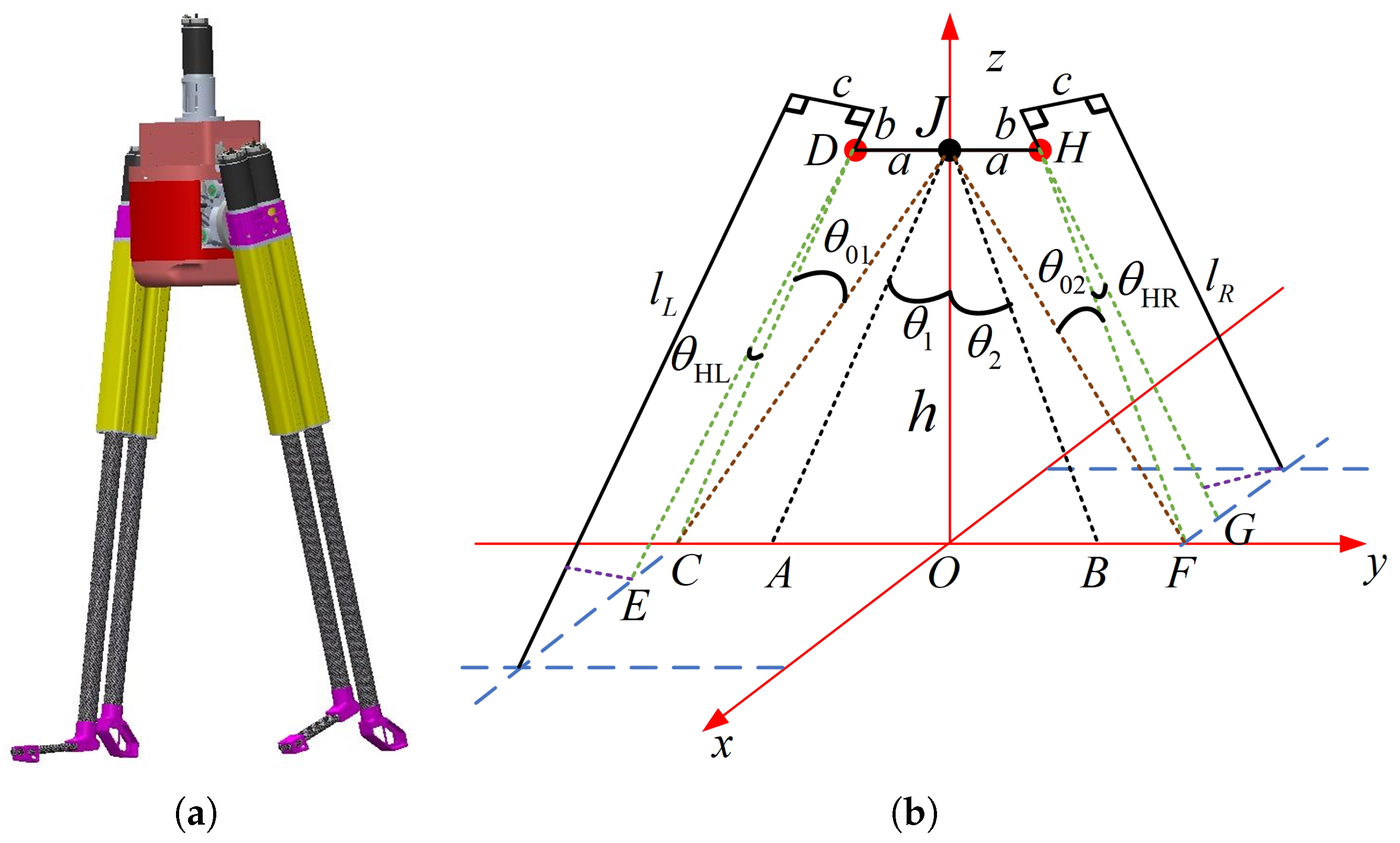 Mathematics 12 00600 g005