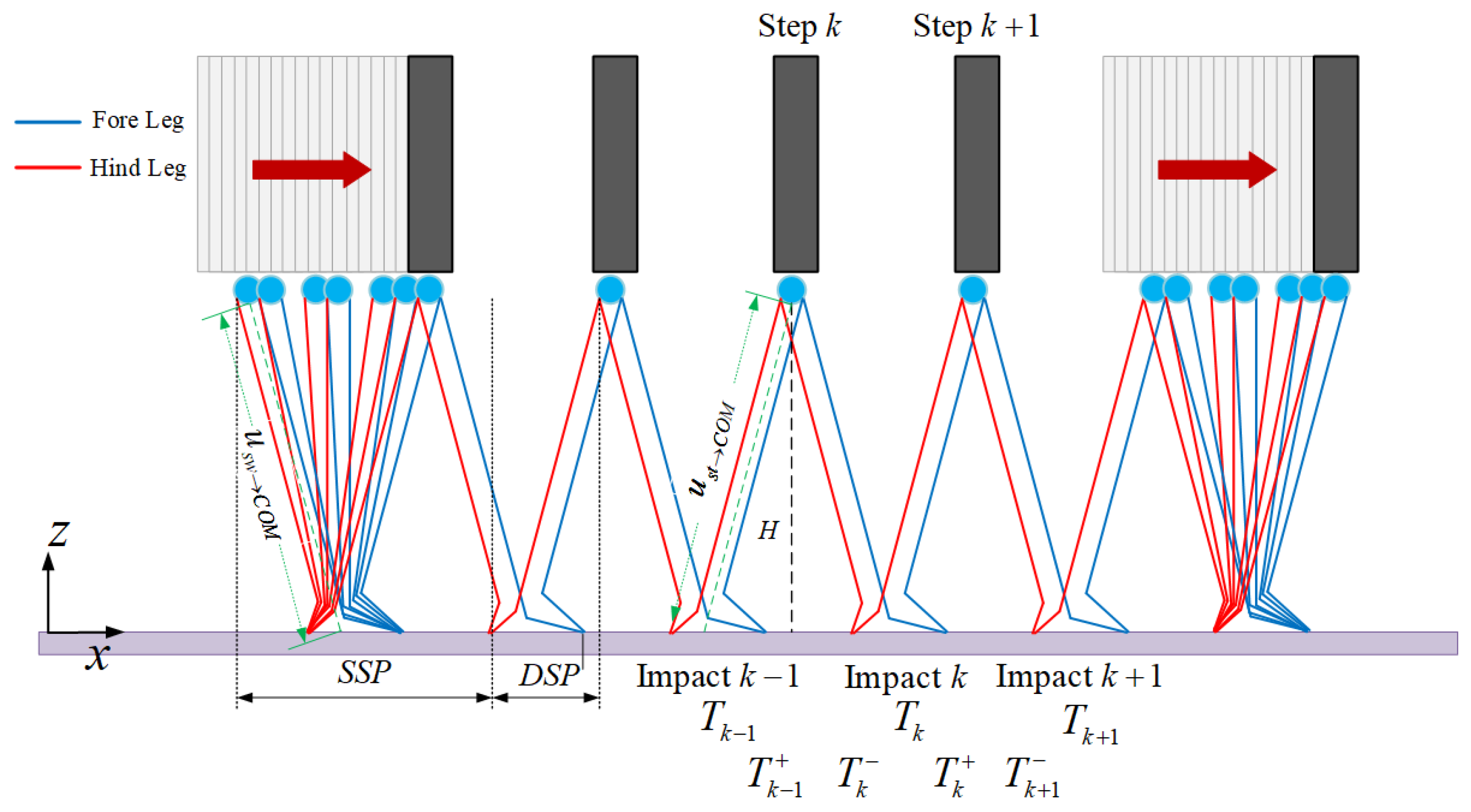 Mathematics 12 00600 g008