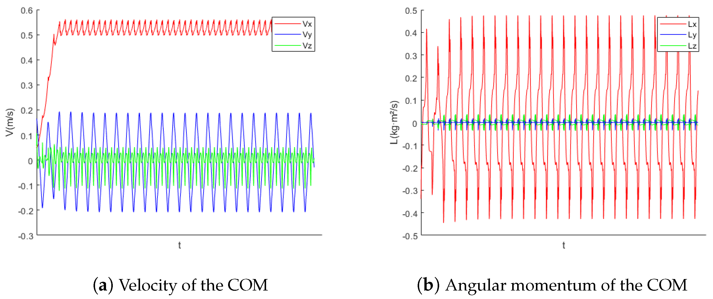 Mathematics 12 00600 g011