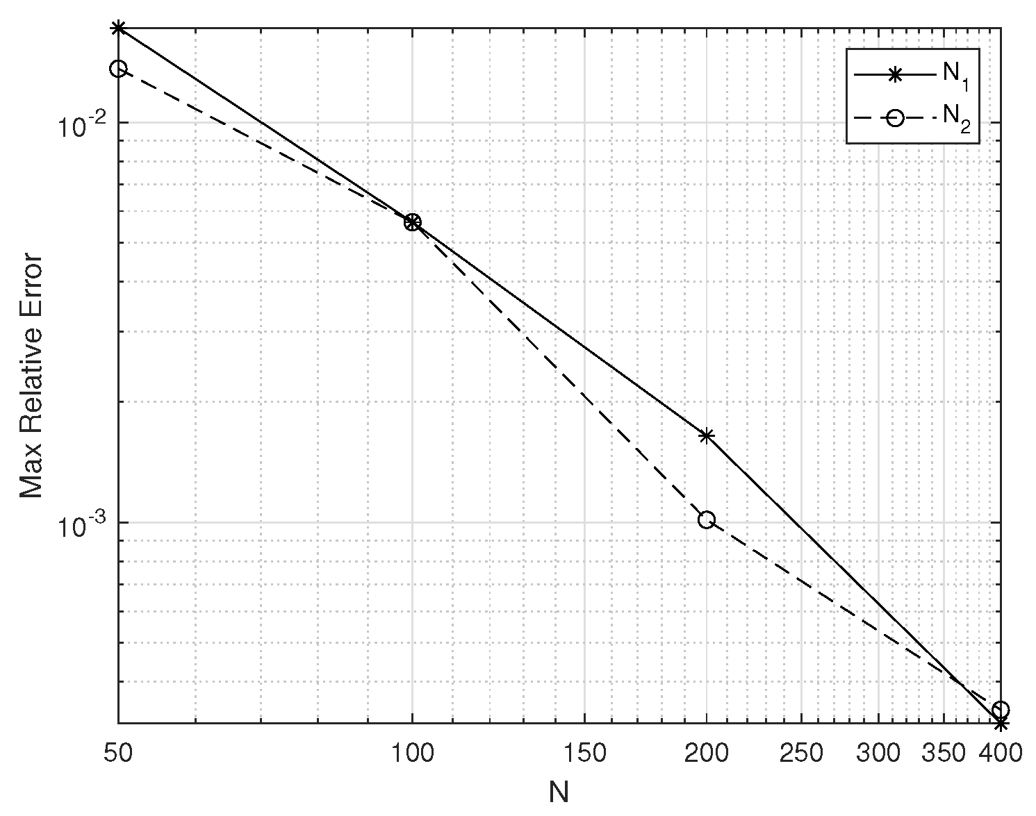 Mathematics 12 00602 g004 Mathematics 12 00602 g004
