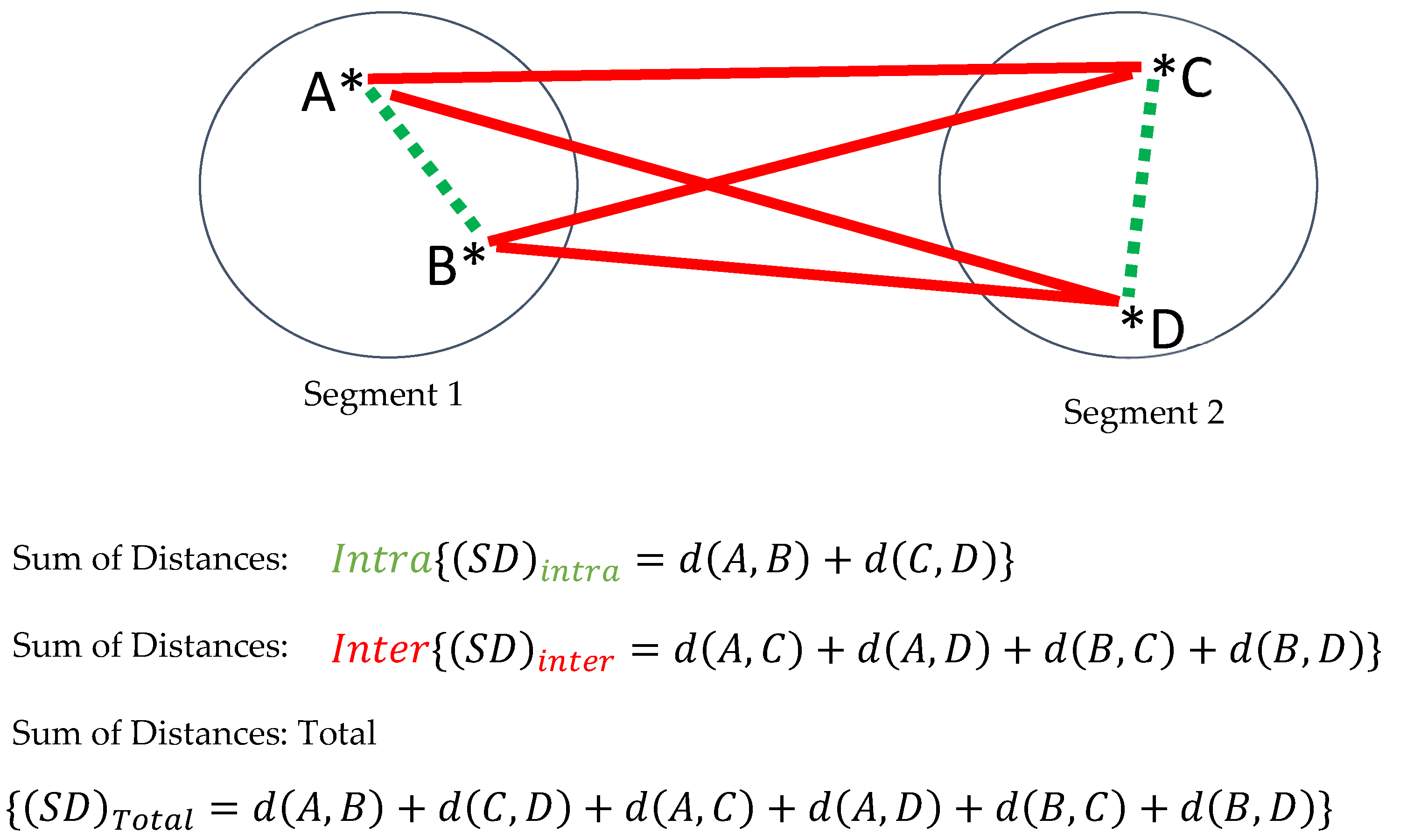Mathematics 12 00603 g003