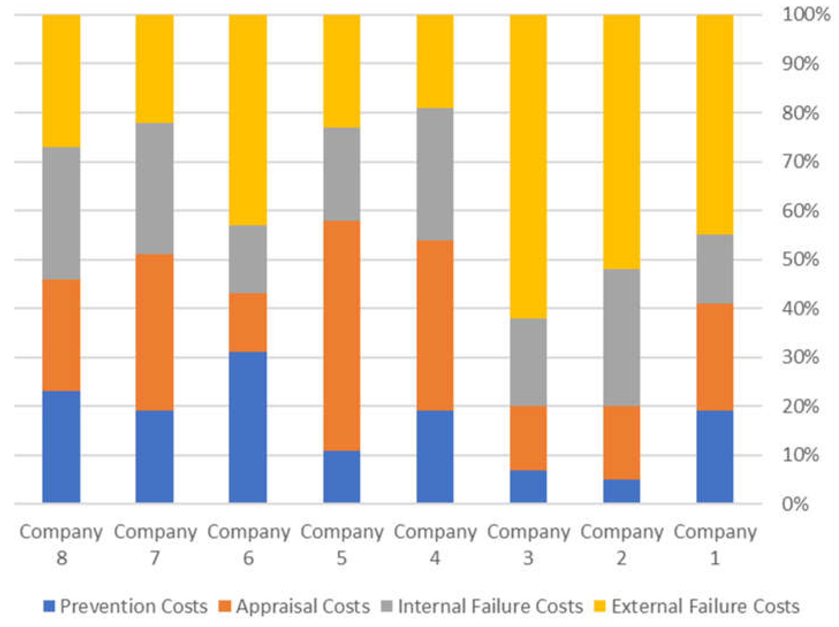 Mathematics 12 00603 g004