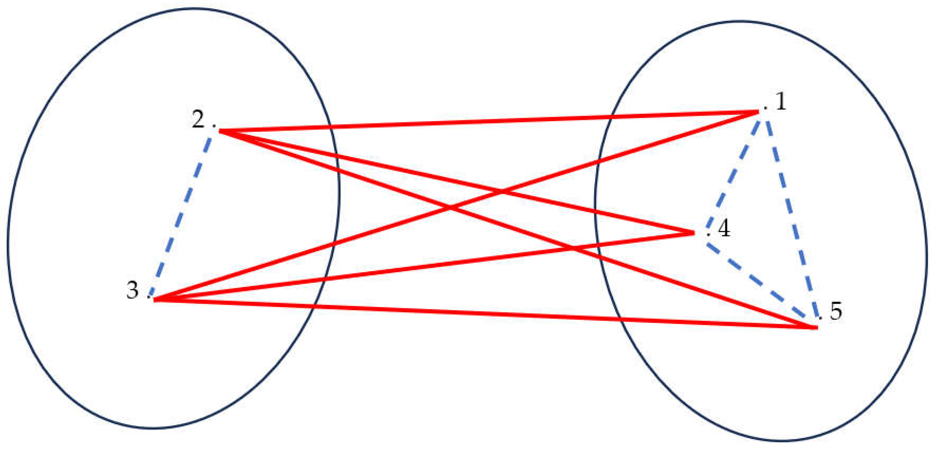 Mathematics 12 00603 g005