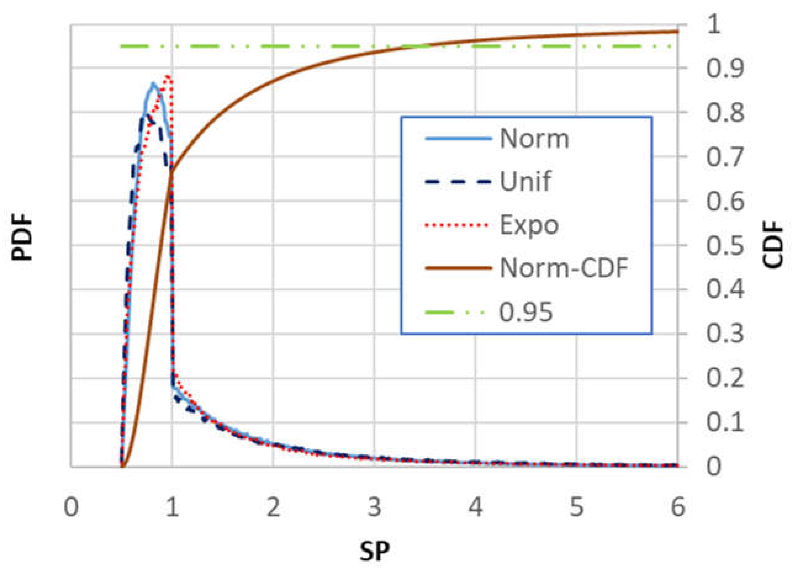 Mathematics 12 00603 g007