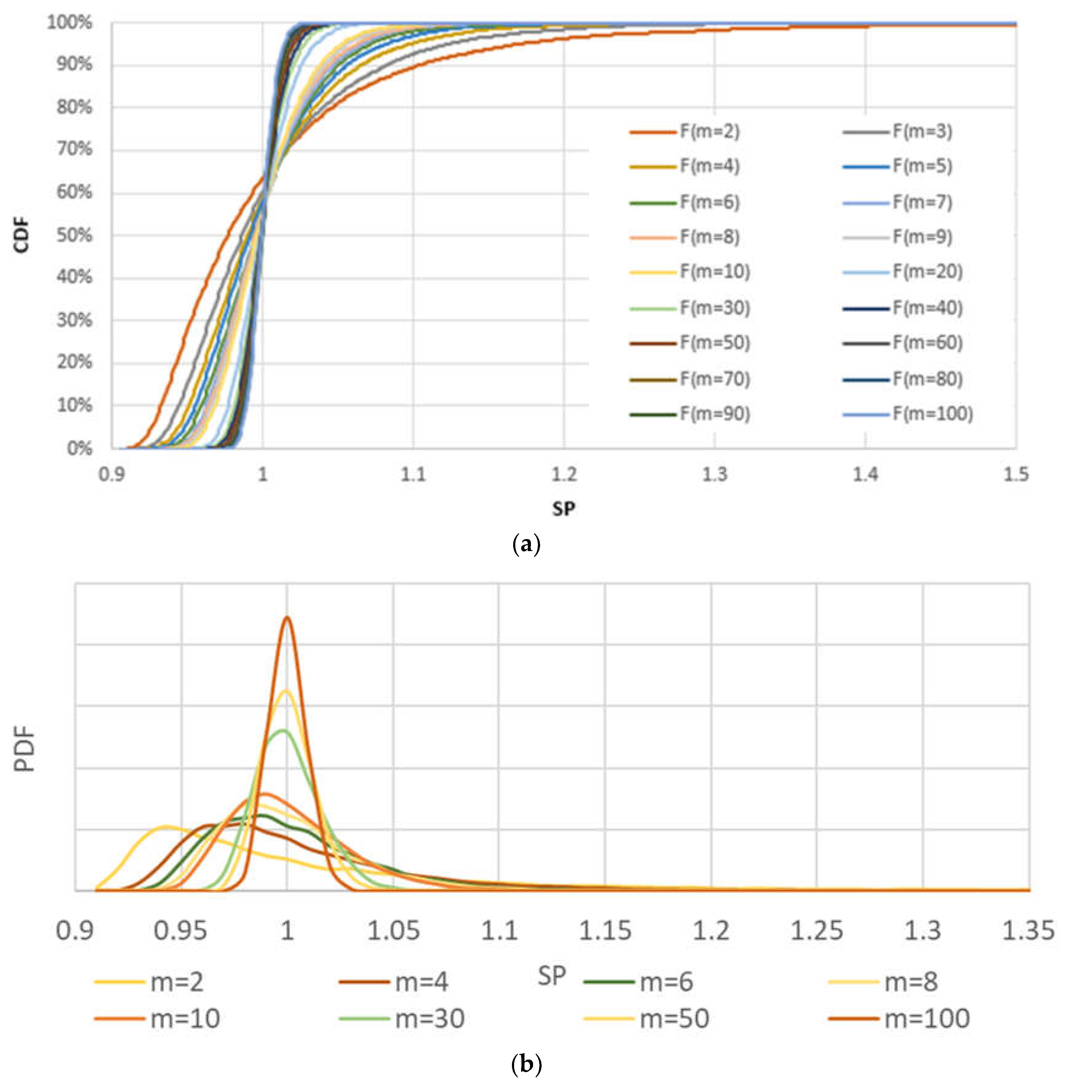 Mathematics 12 00603 g008