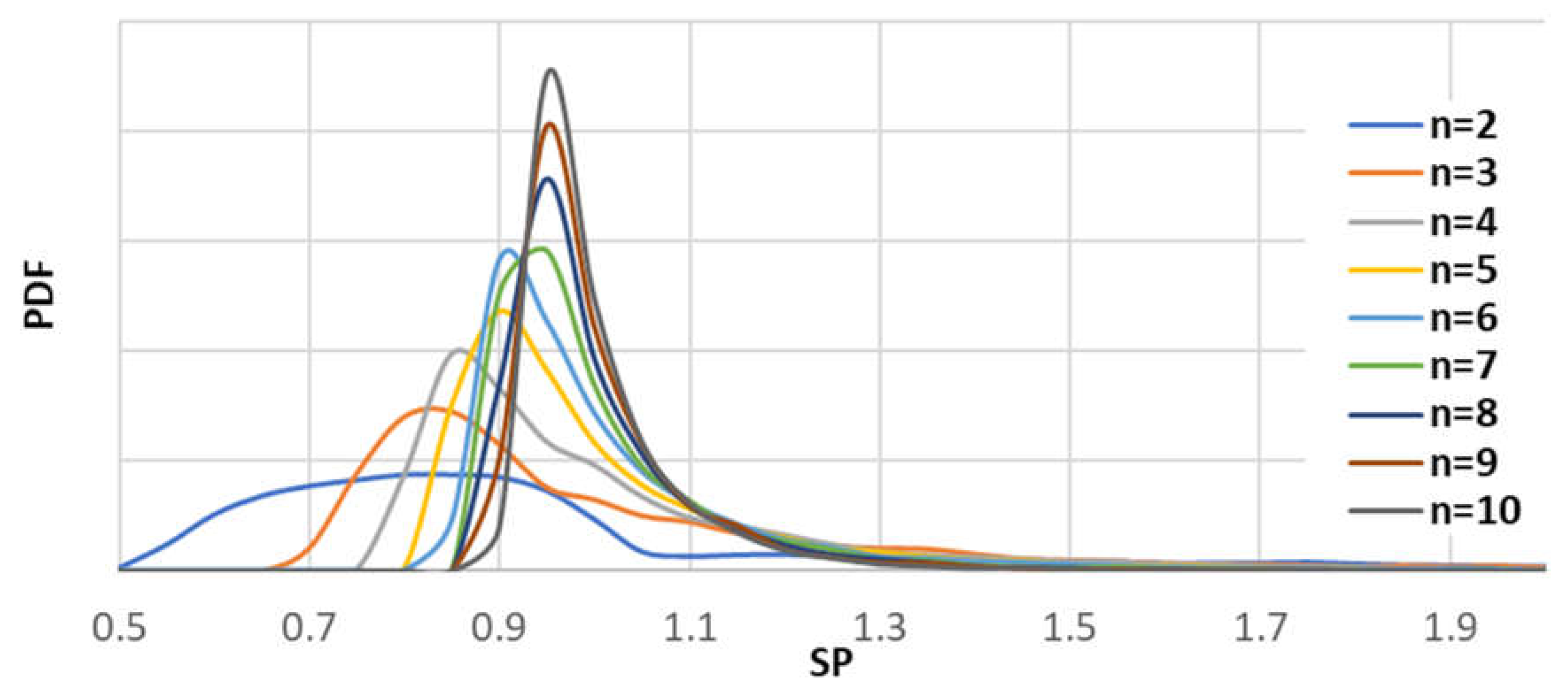 Mathematics 12 00603 g009