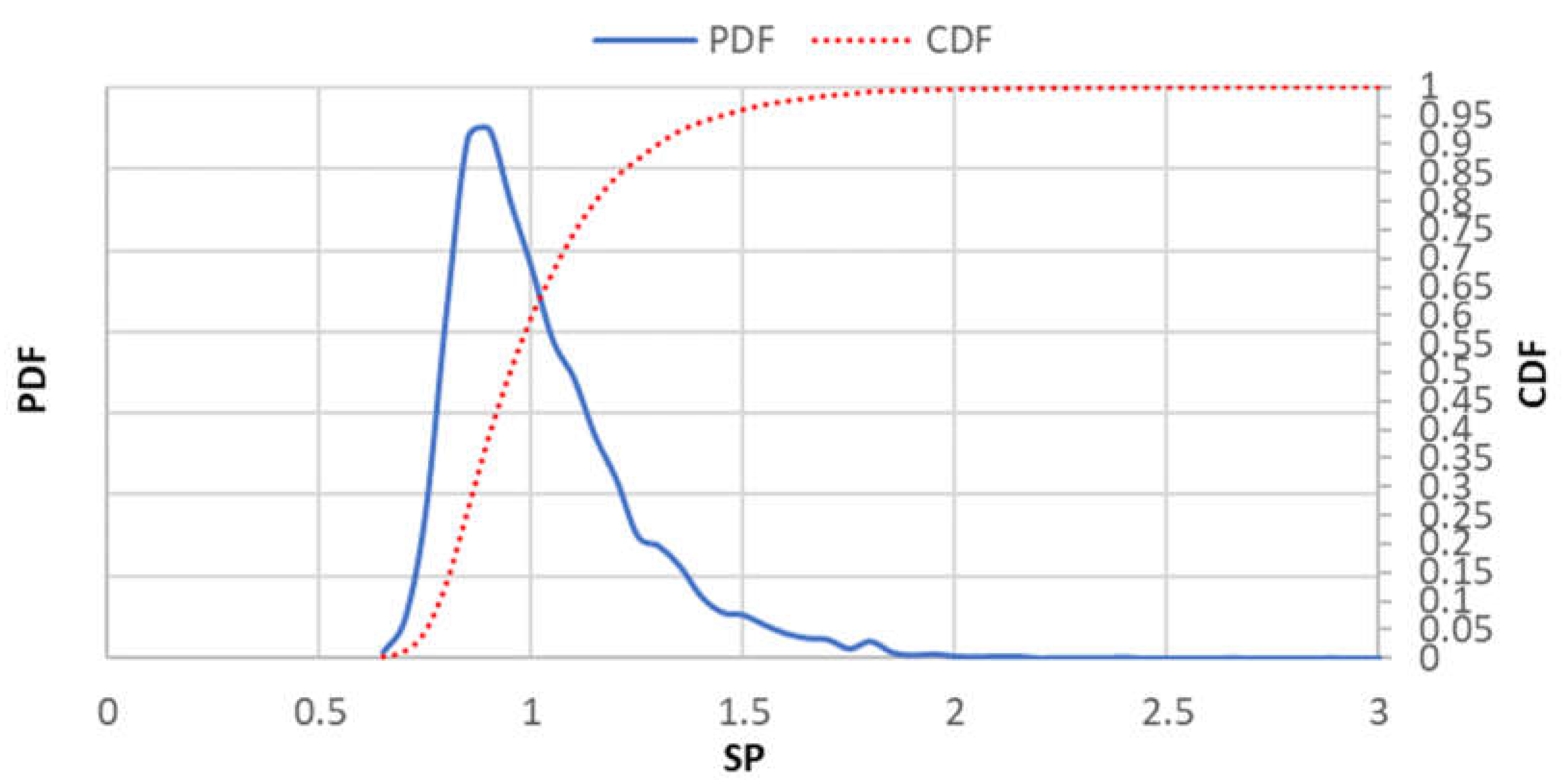 Mathematics 12 00603 g010