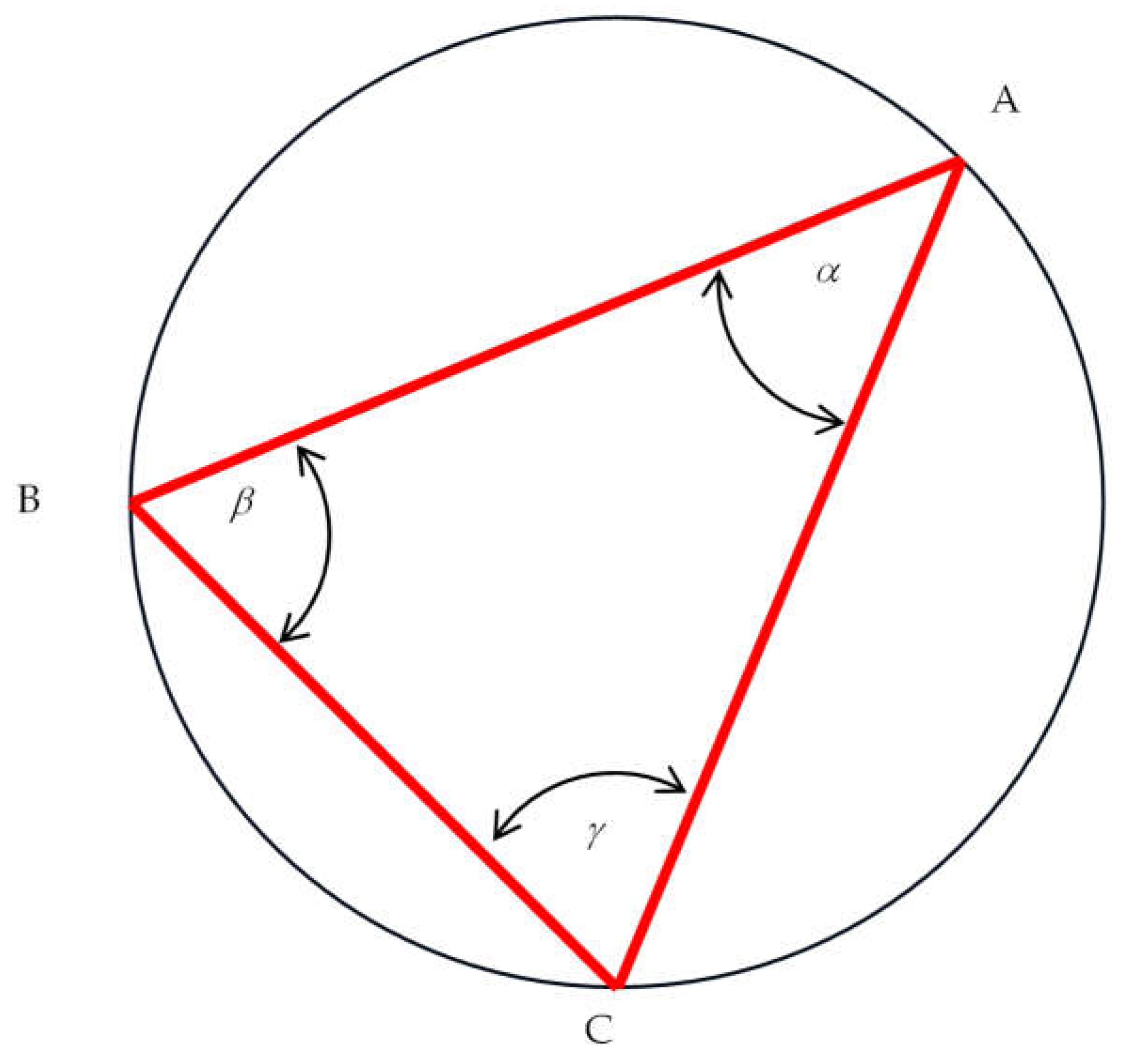 Mathematics 12 00603 g0a1
